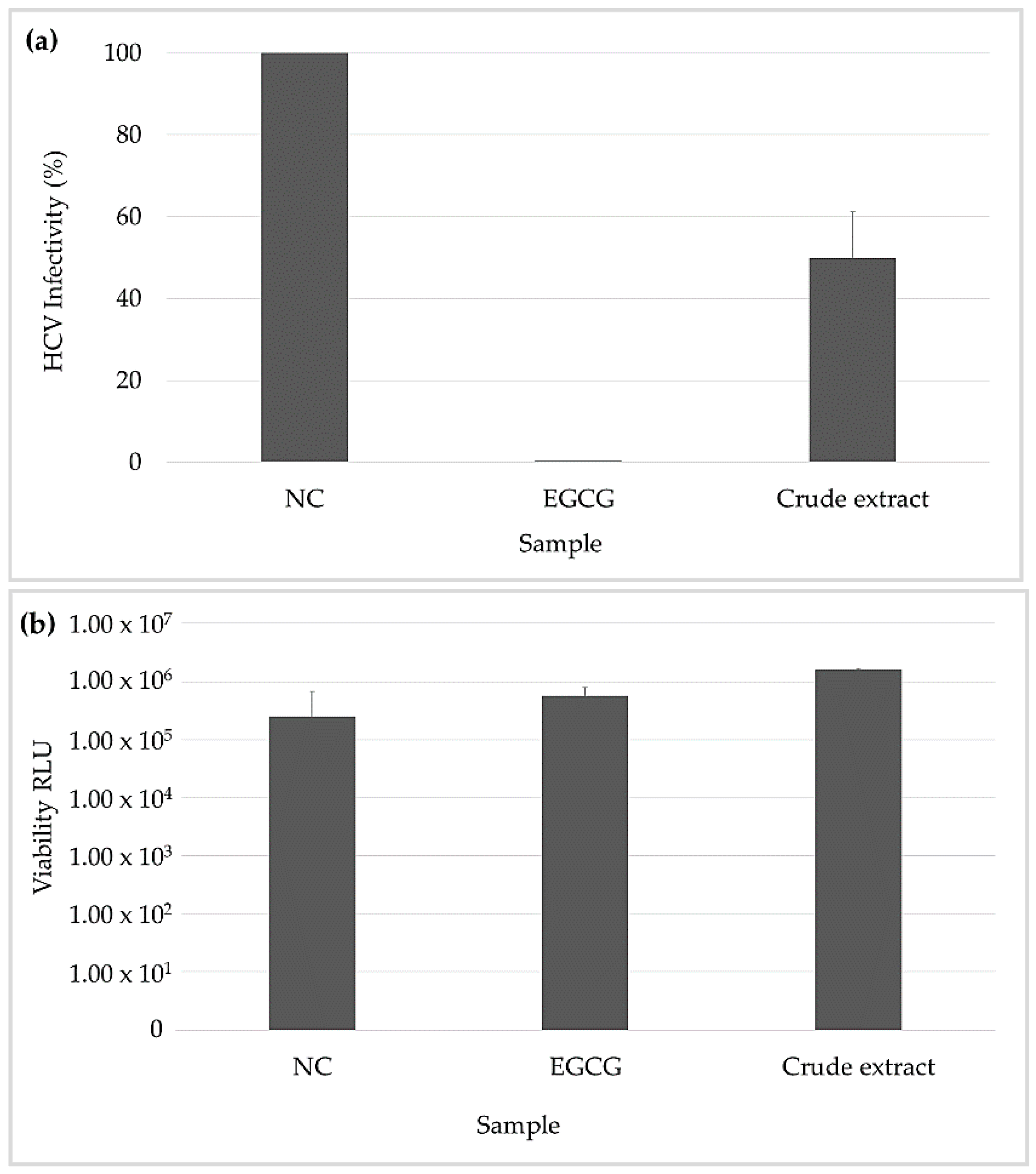Marinedrugs 19 00611 g003