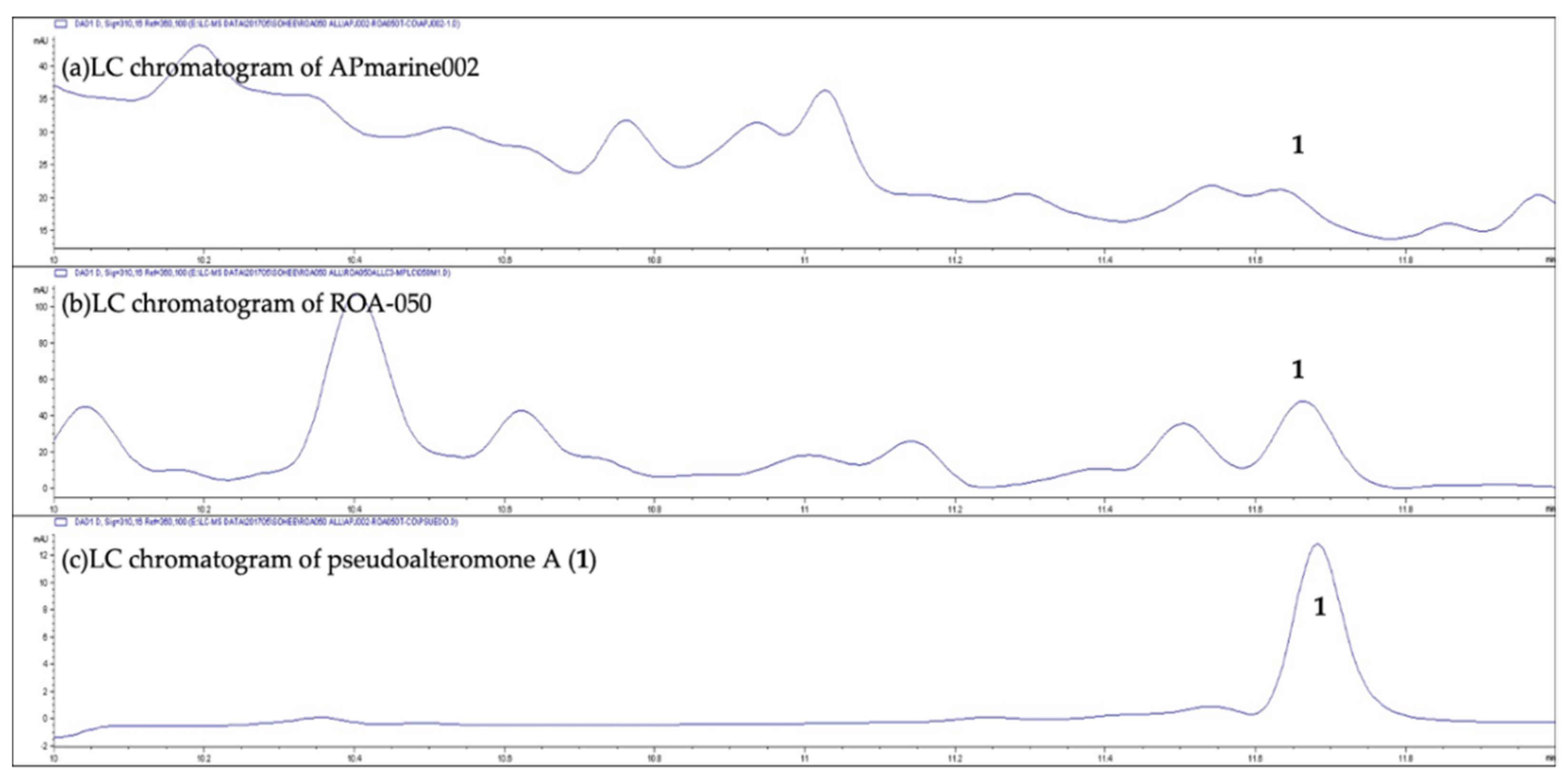 Marinedrugs 19 00612 g002 550