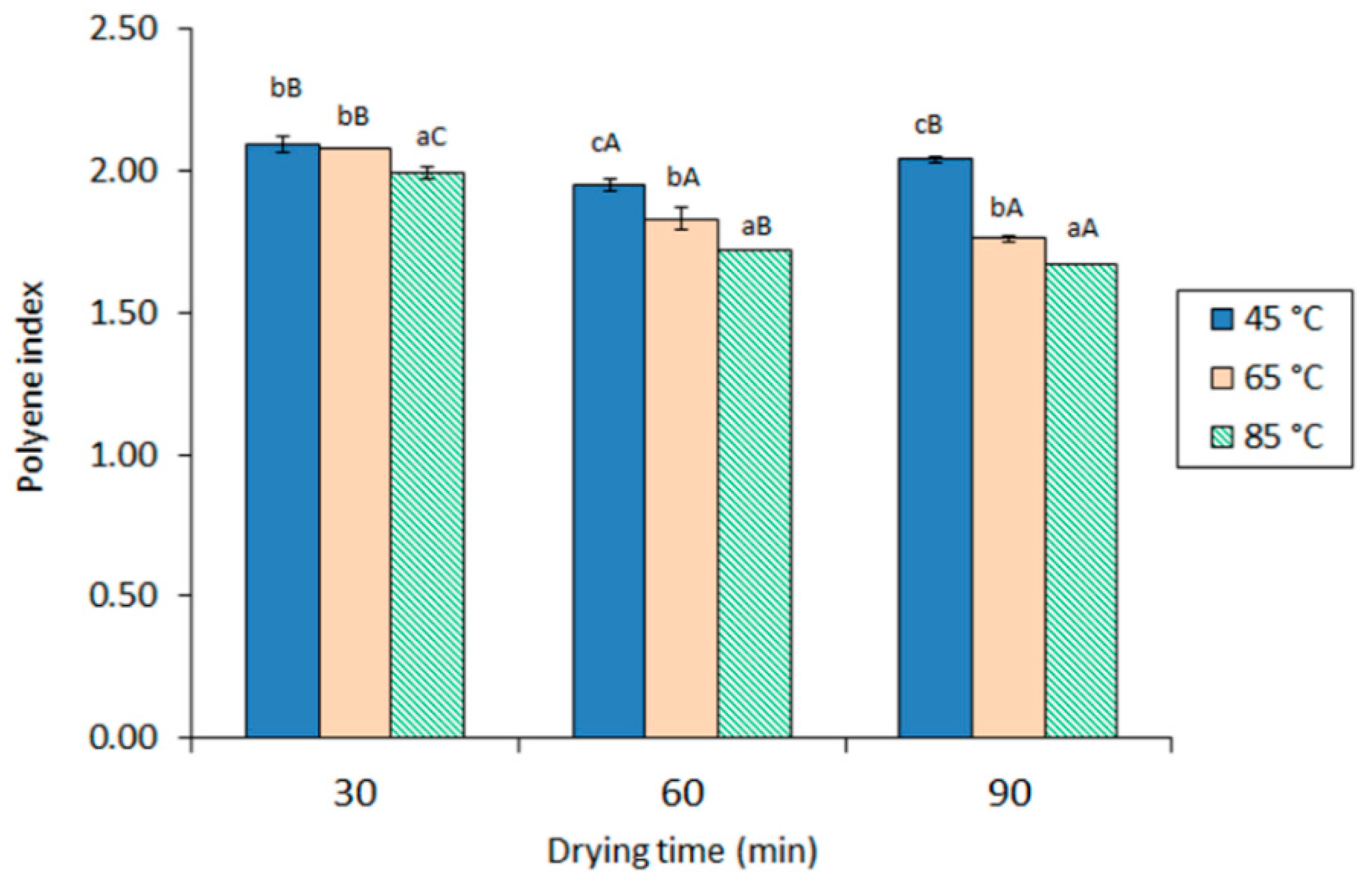 Marinedrugs 19 00616 g002 Marinedrugs 19 00616 g002