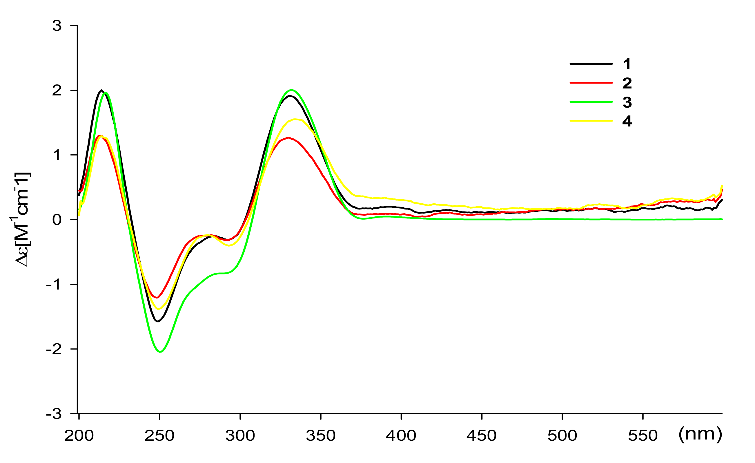 Marinedrugs 19 00618 g004