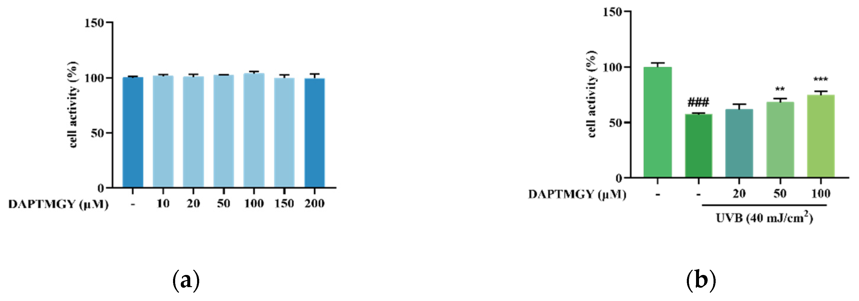 Marinedrugs 19 00626 g001 Marinedrugs 19 00626 g001