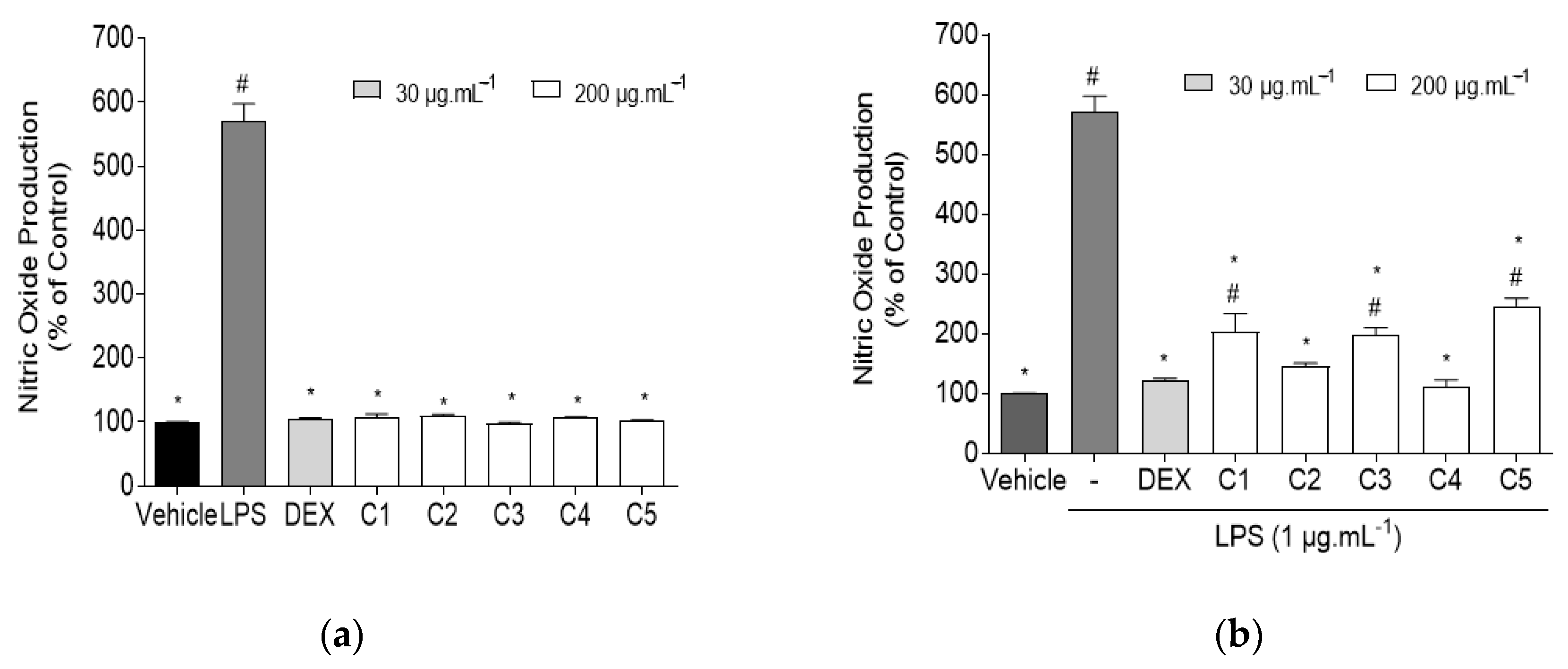 Marinedrugs 19 00632 g002 550