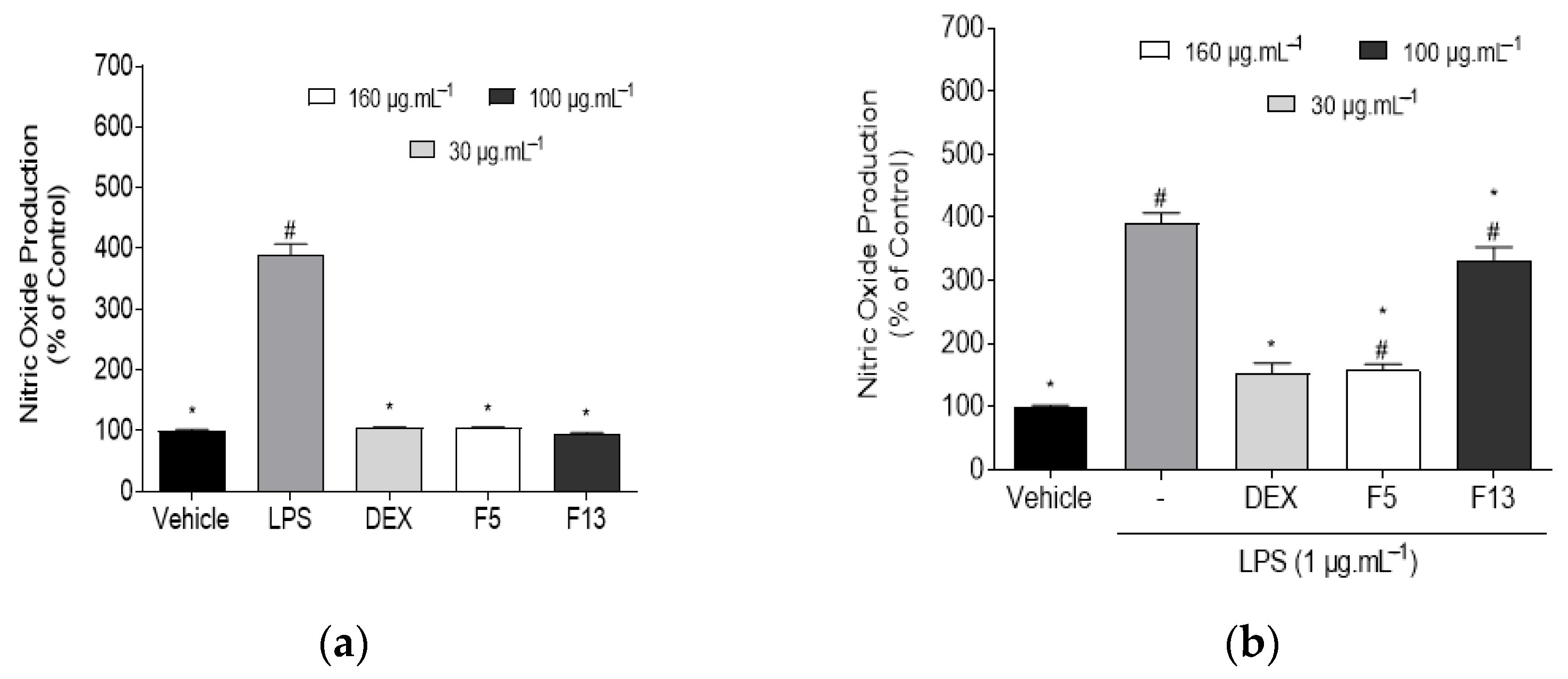 Marinedrugs 19 00632 g004 550