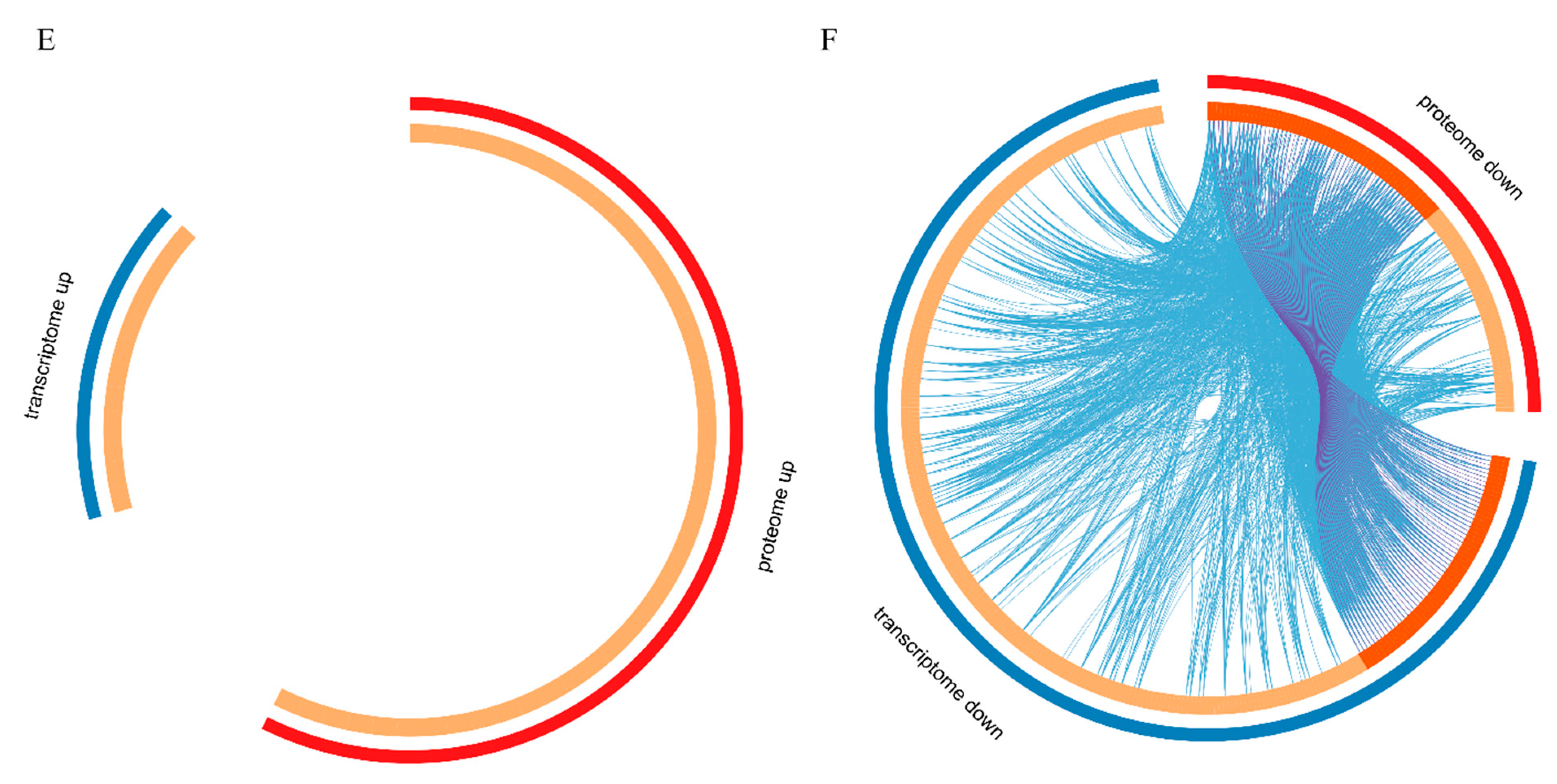 Marinedrugs 19 00639 g006c 550