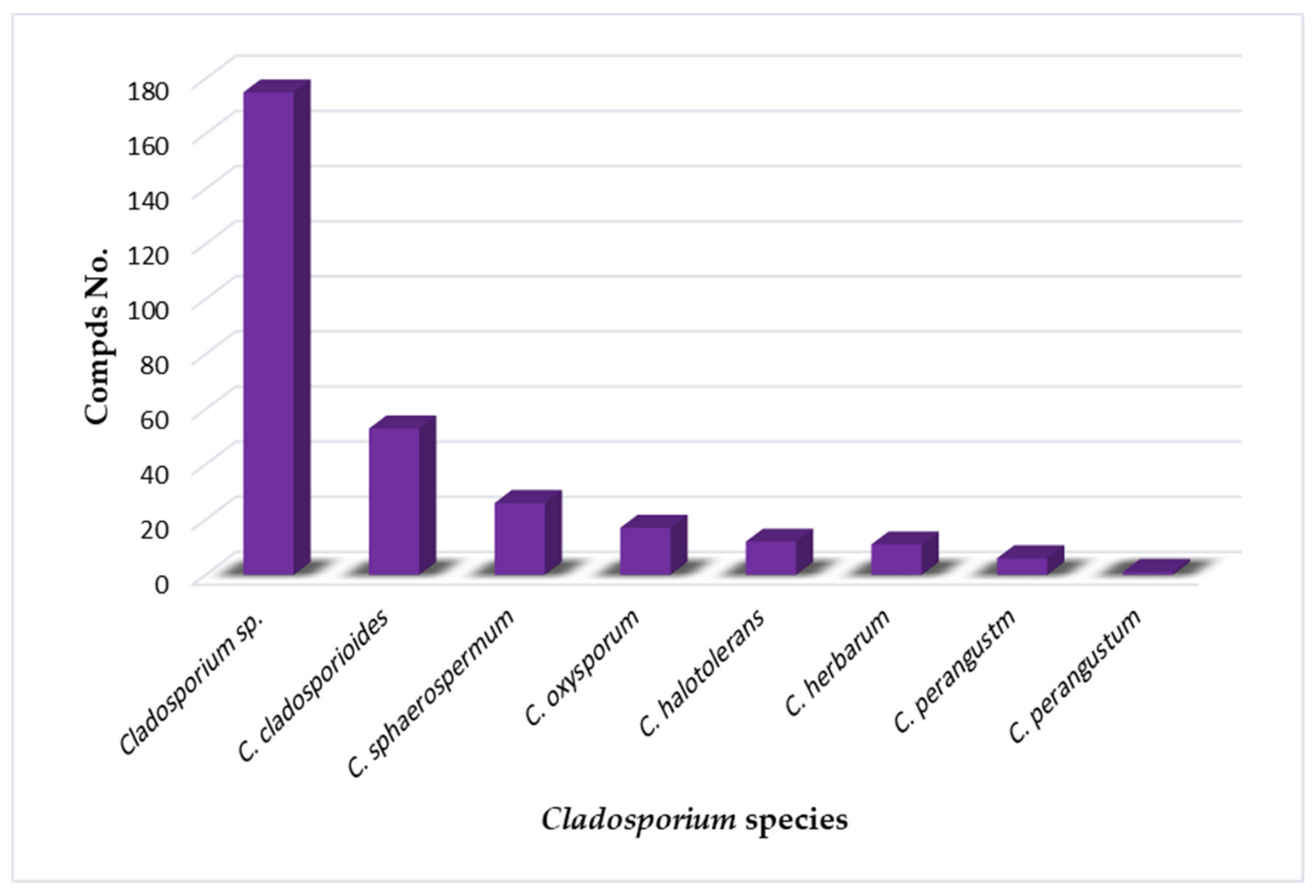 Marinedrugs 19 00645 g033 Marinedrugs 19 00645 g033