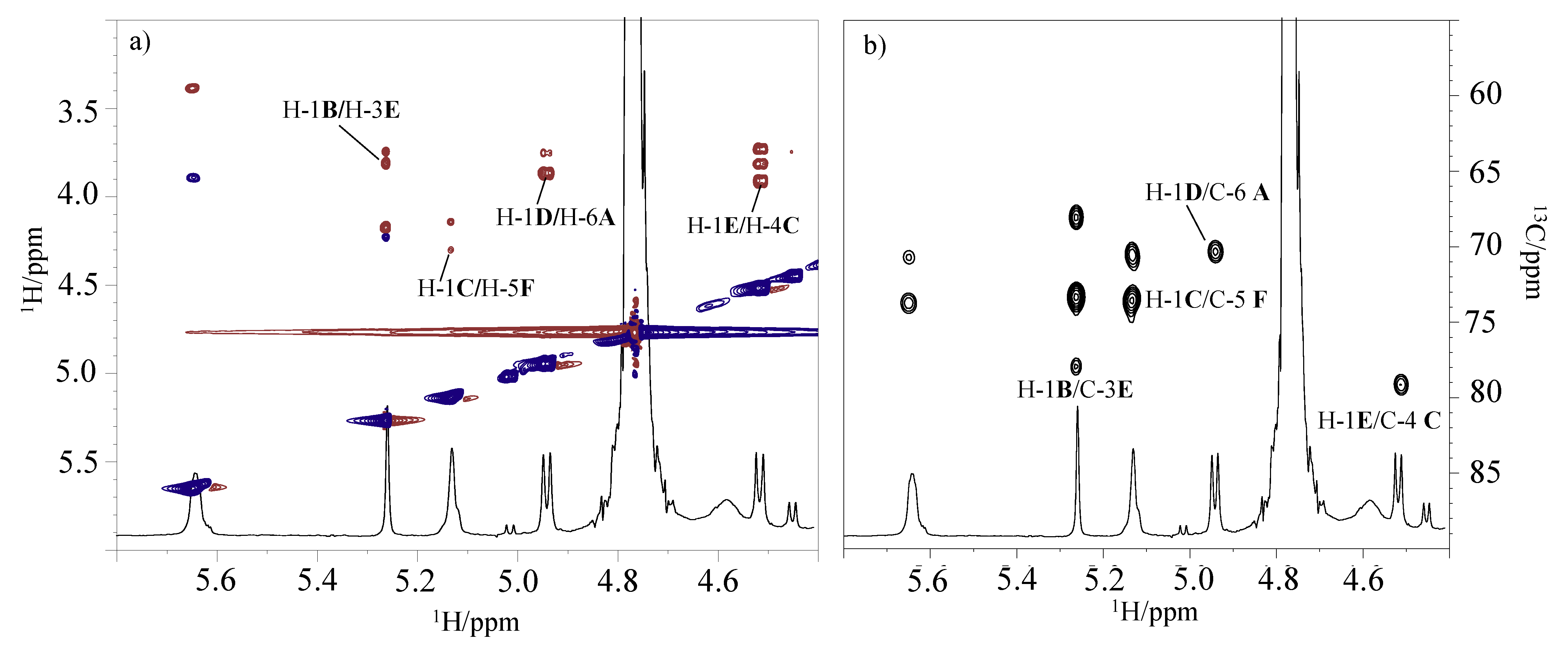 Marinedrugs 19 00646 g006