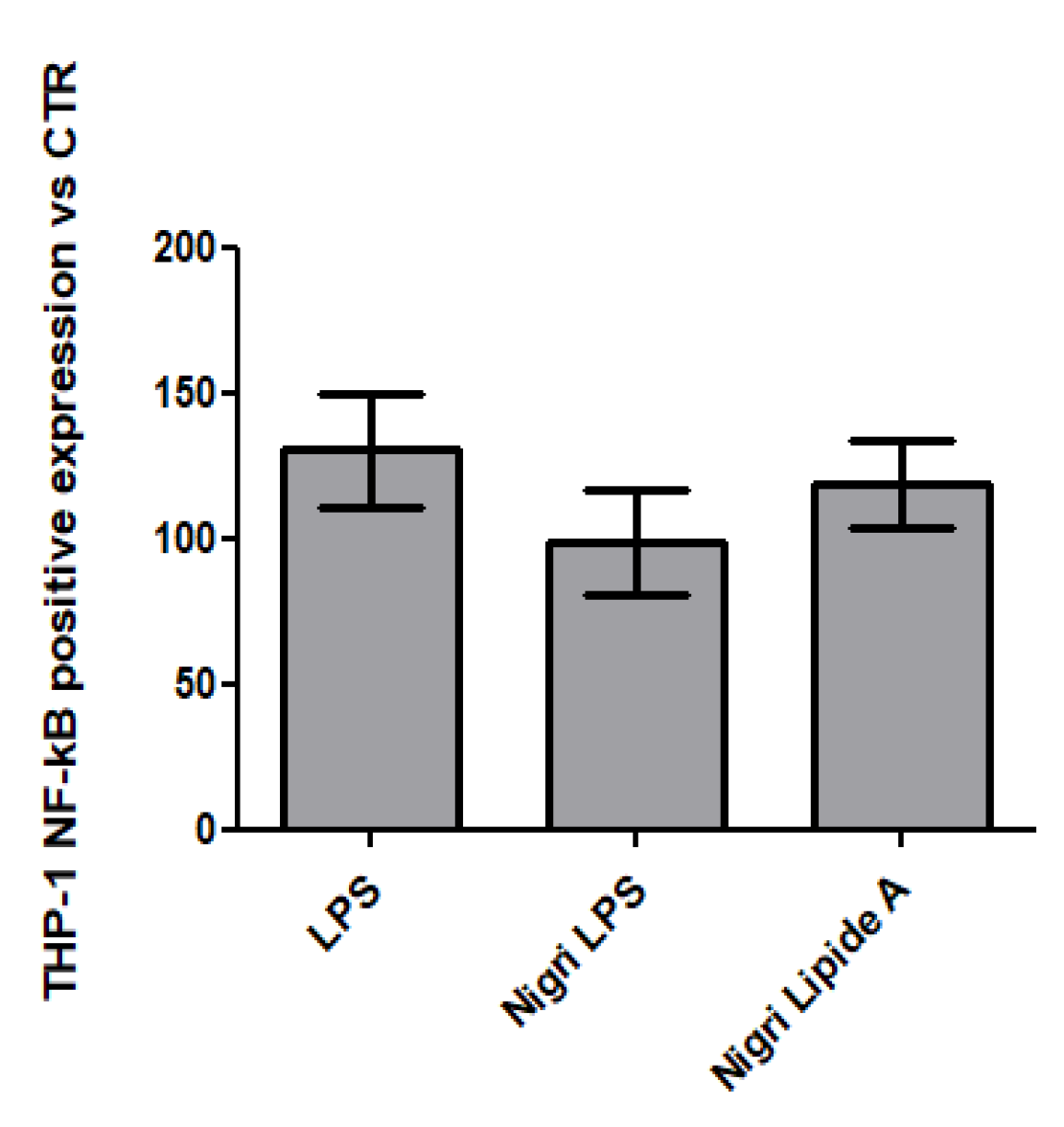 Marinedrugs 19 00646 g010