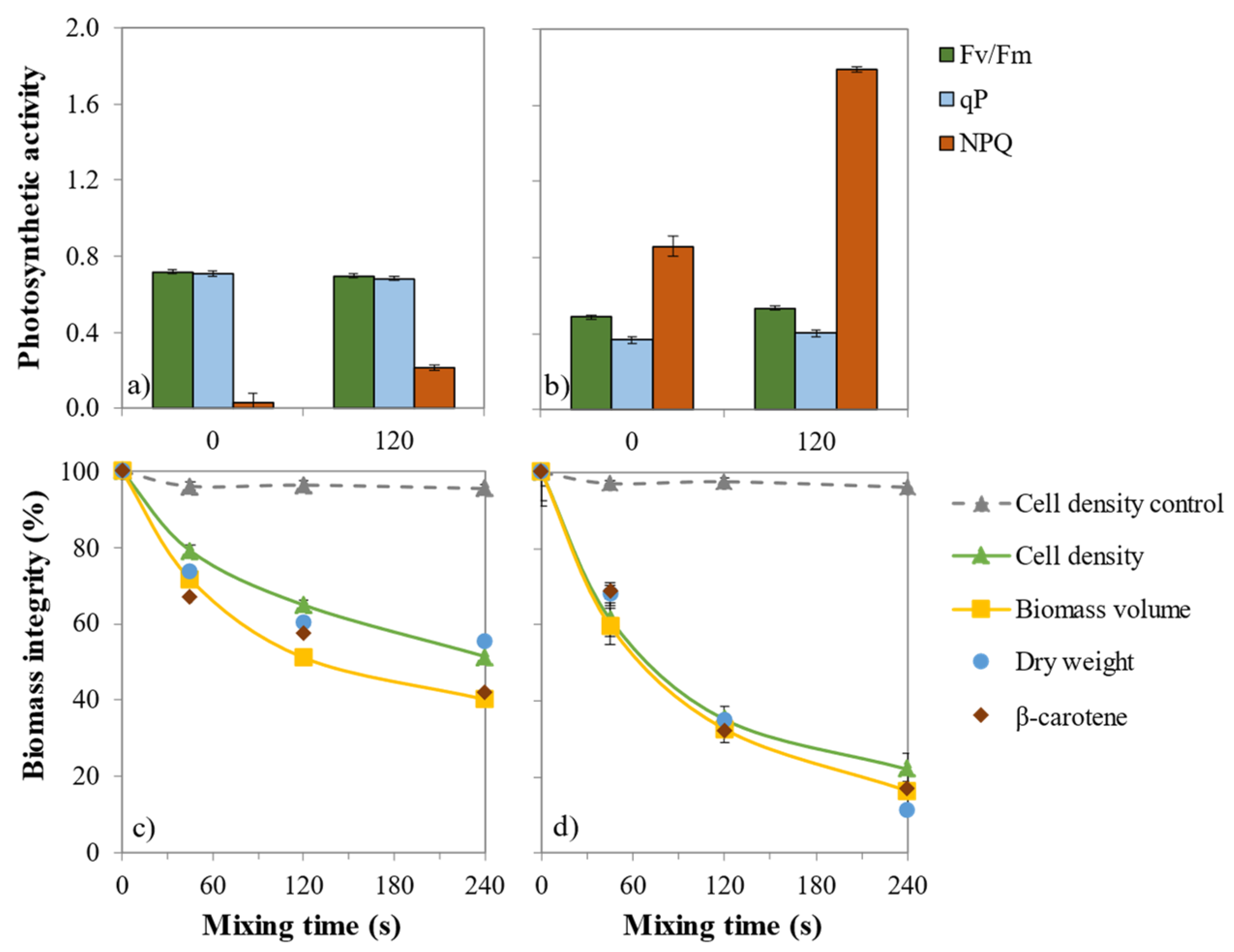 Marinedrugs 19 00648 g001
