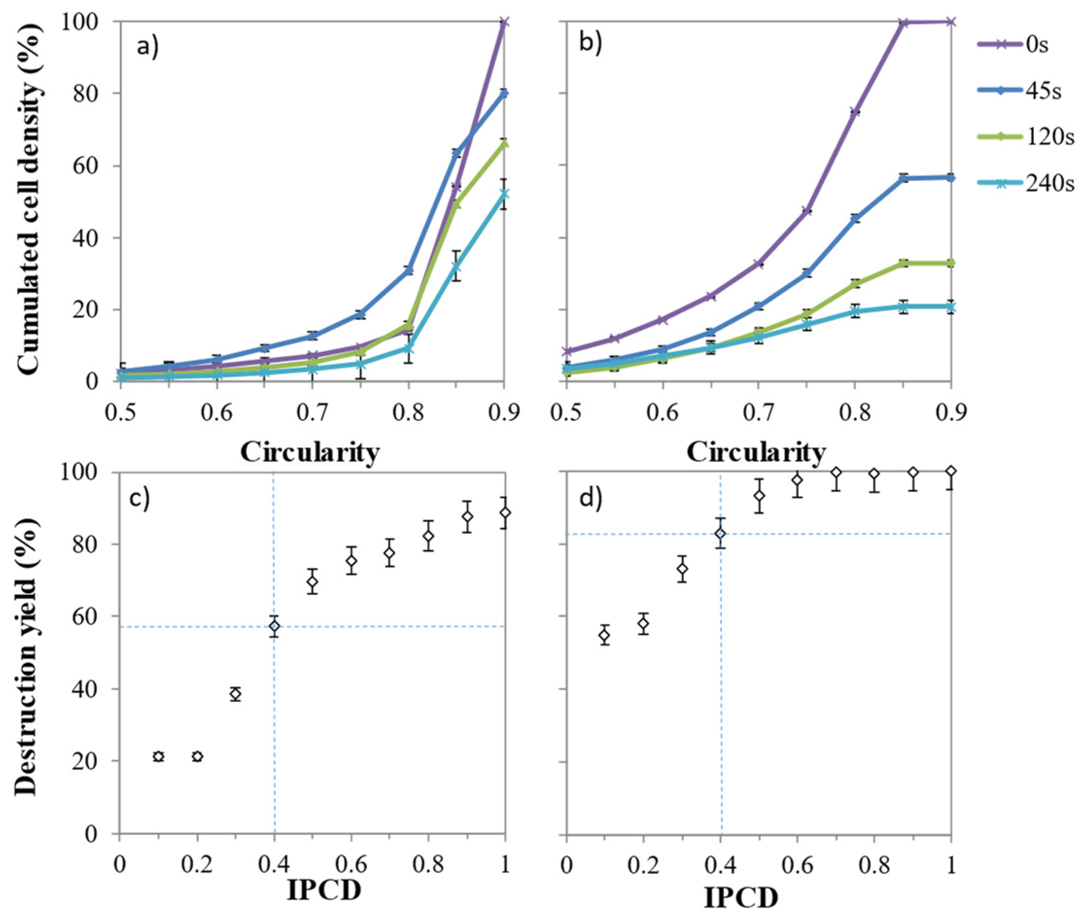 Marinedrugs 19 00648 g004