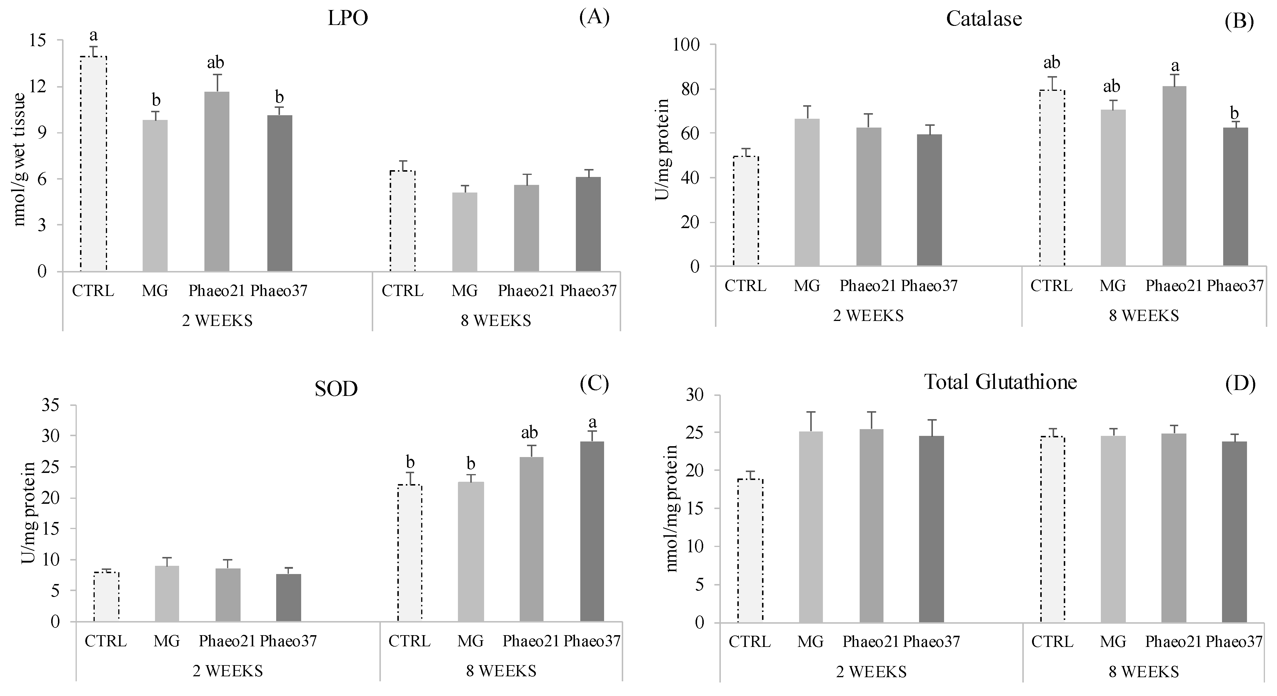 Marinedrugs 19 00653 g001