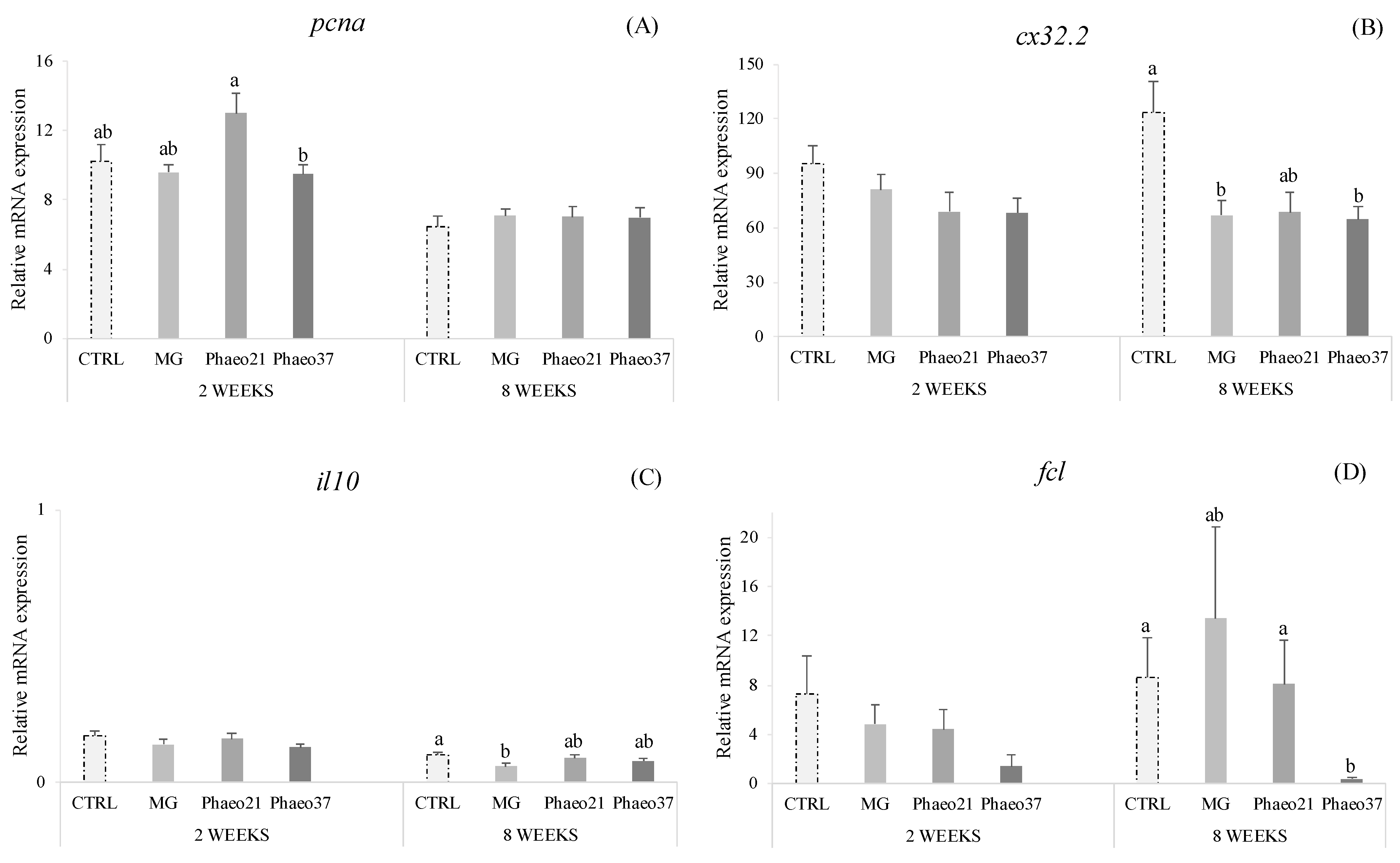 Marinedrugs 19 00653 g003