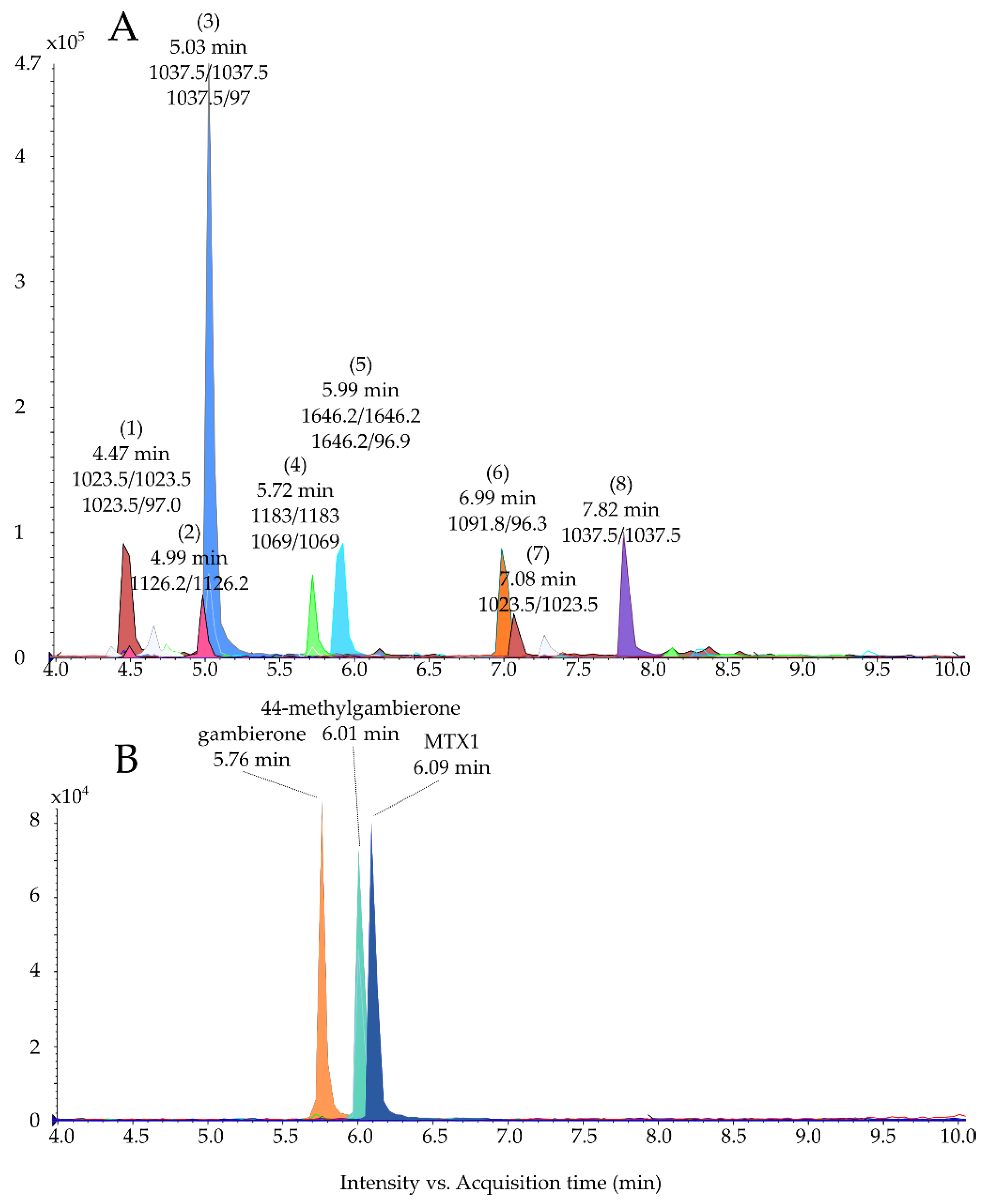Marinedrugs 19 00657 g001