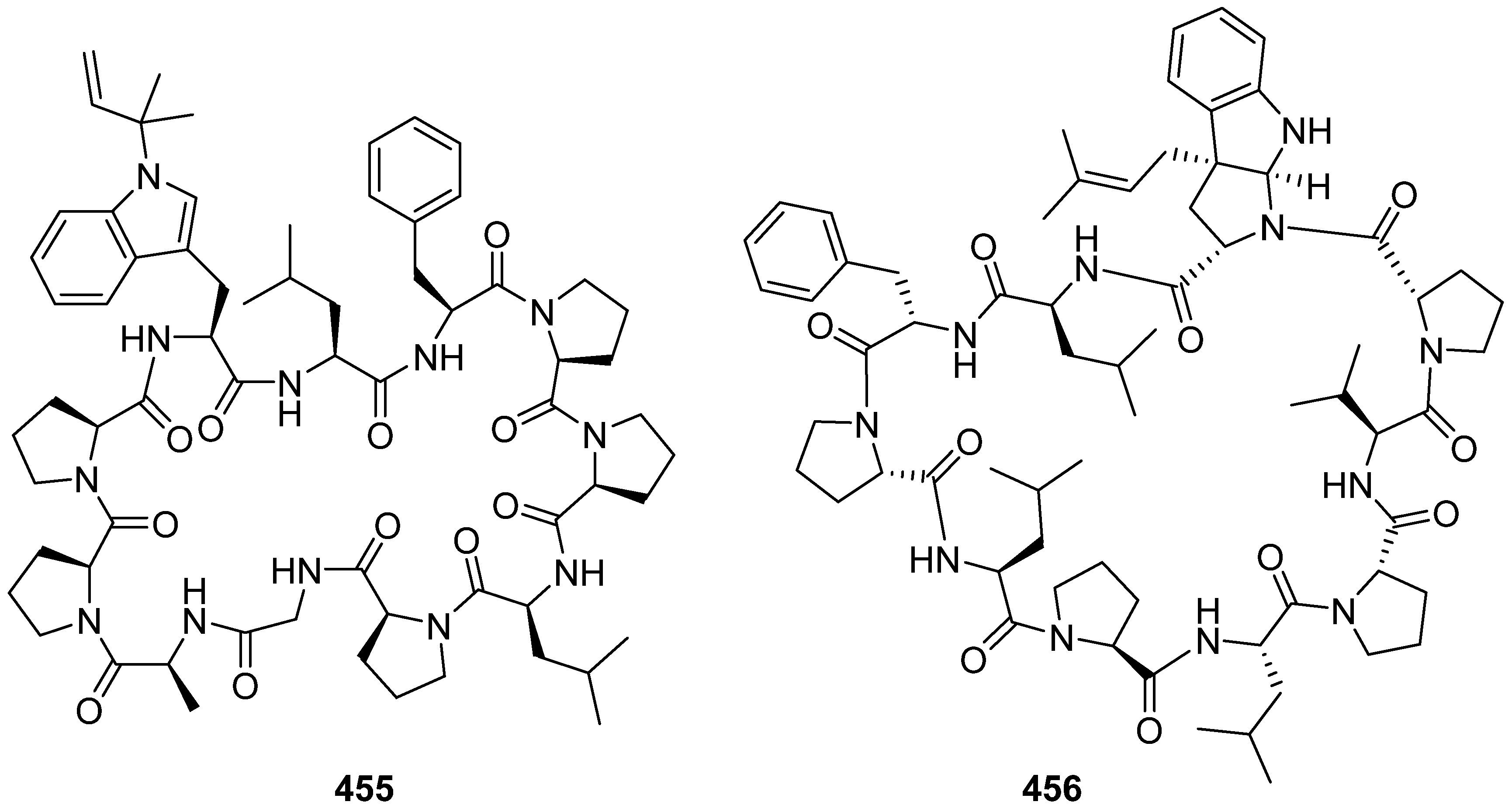 Marinedrugs 19 00658 g048 Marinedrugs 19 00658 g048