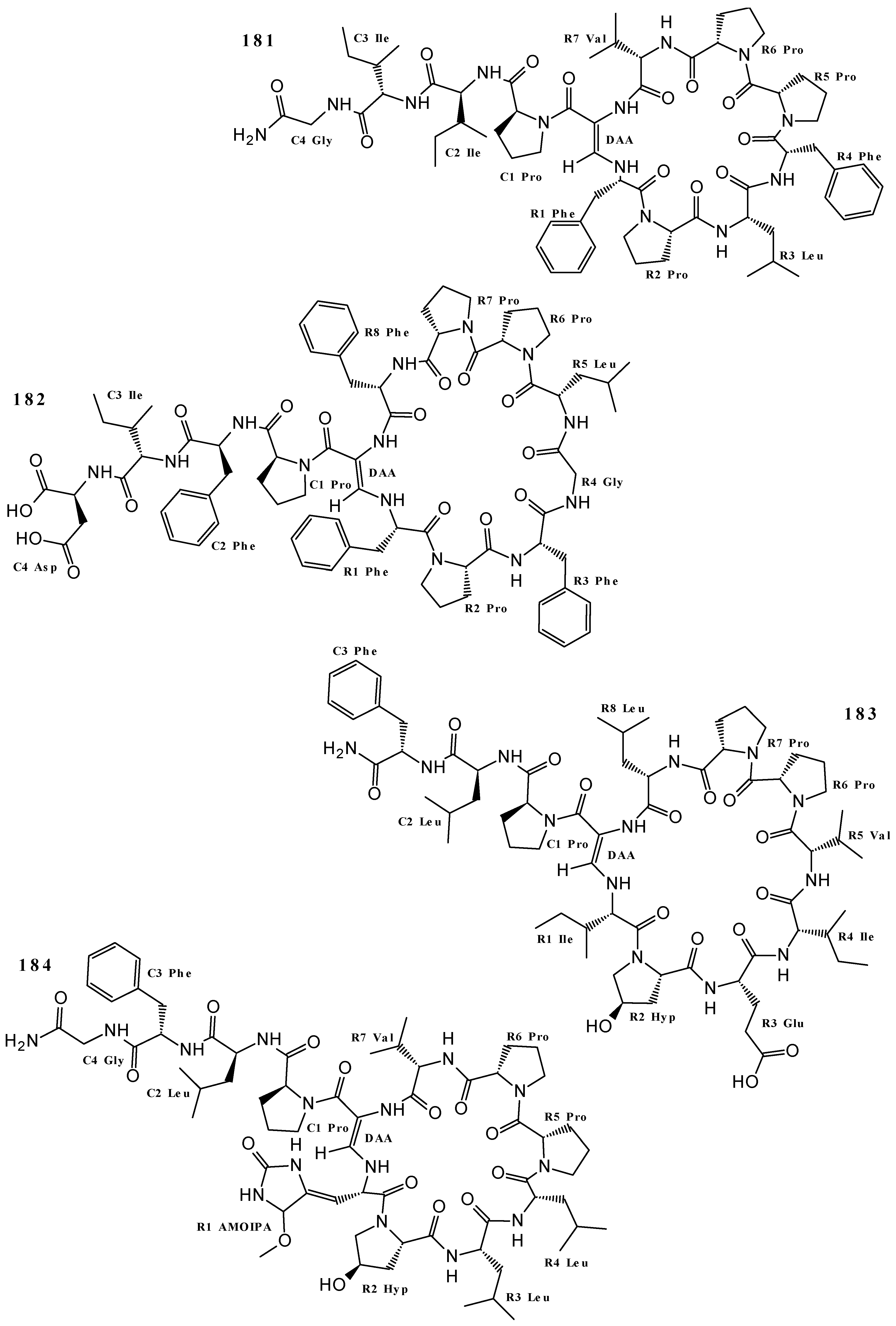 Marinedrugs 19 00663 g006d Marinedrugs 19 00663 g006d