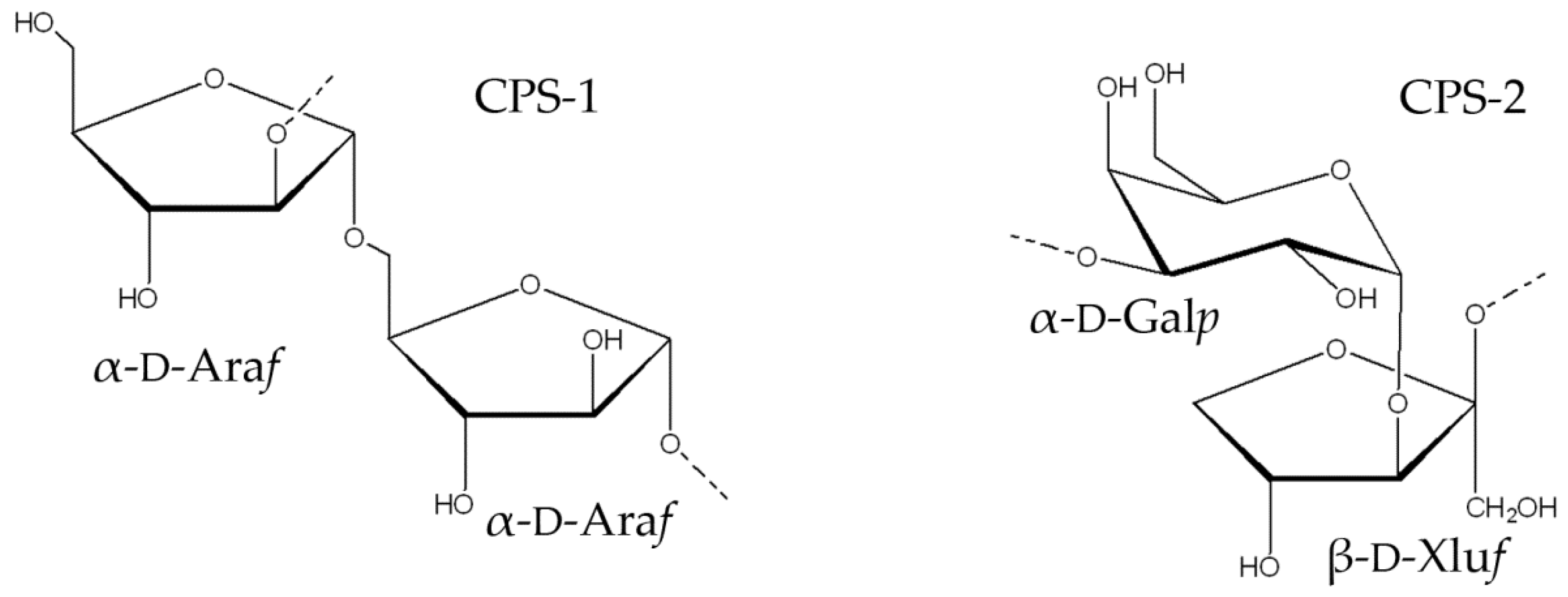 Marinedrugs 19 00665 g008