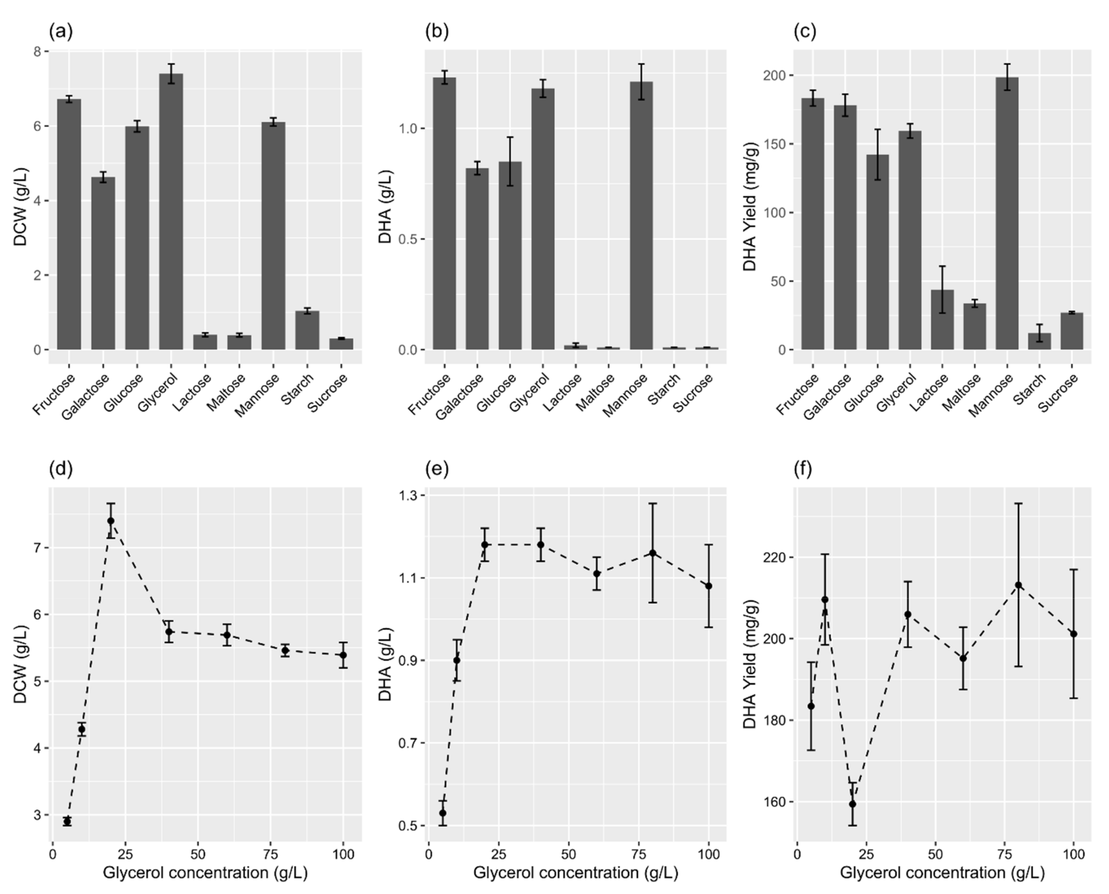 Marinedrugs 19 00671 g002 550