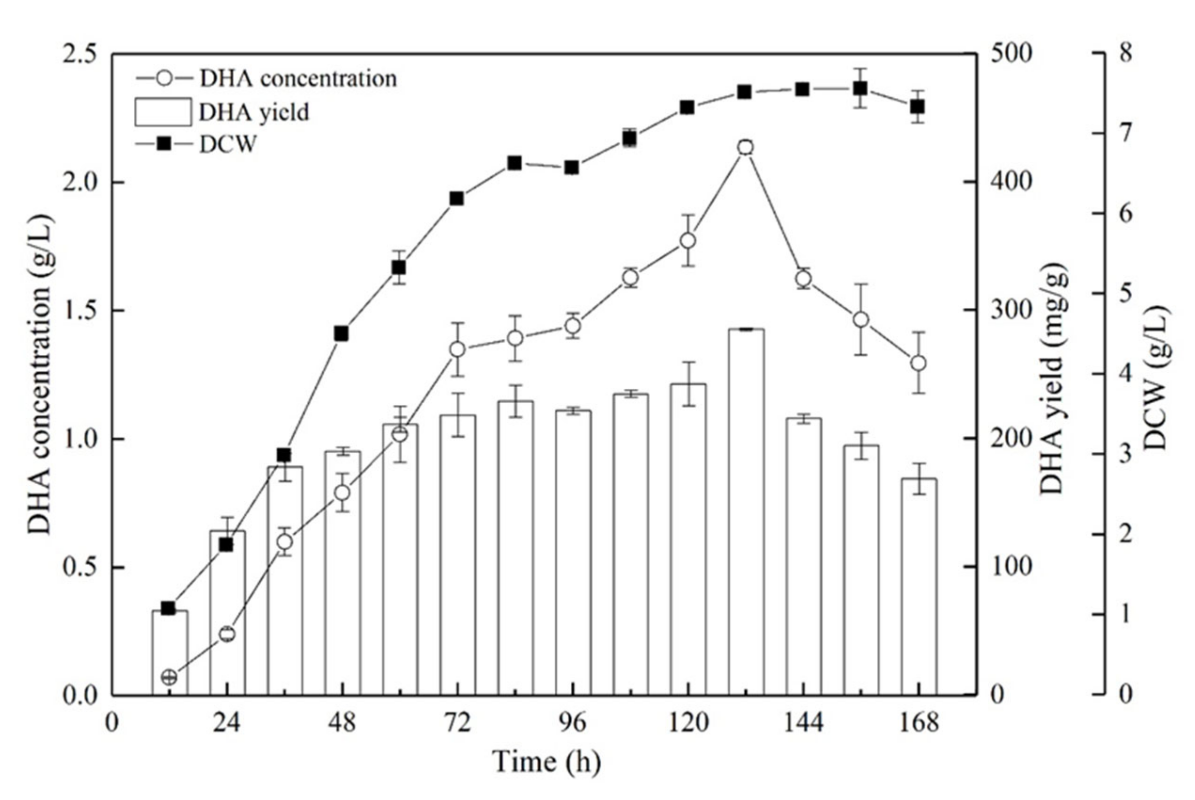 Marinedrugs 19 00671 g006 550
