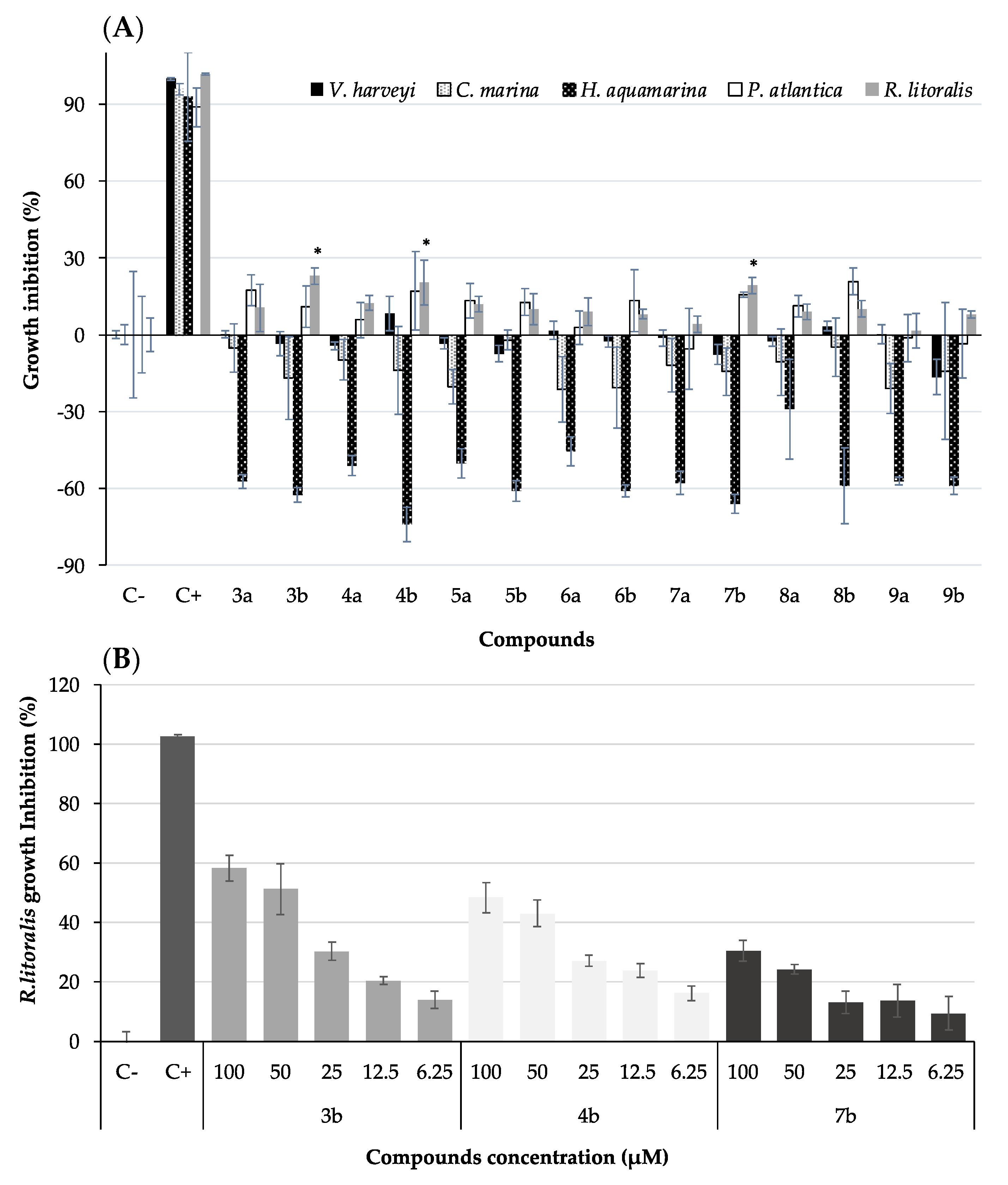 Marinedrugs 19 00682 g004 550