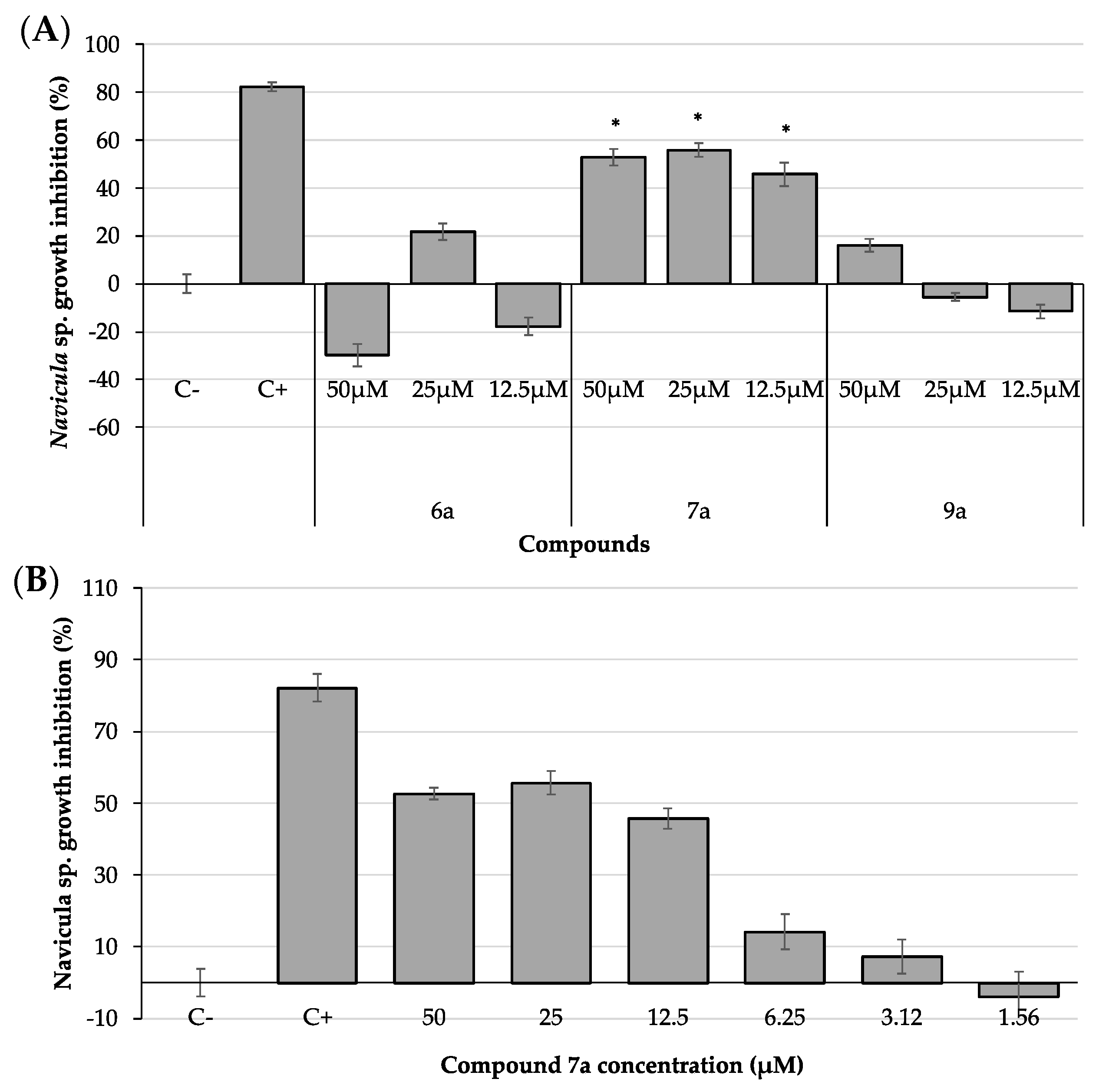 Marinedrugs 19 00682 g005 550