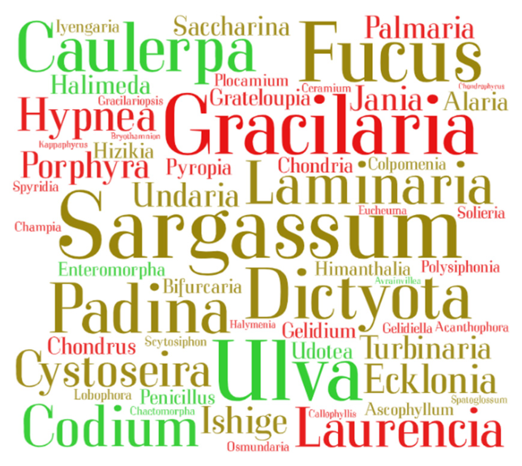 Marinedrugs 19 00686 g004