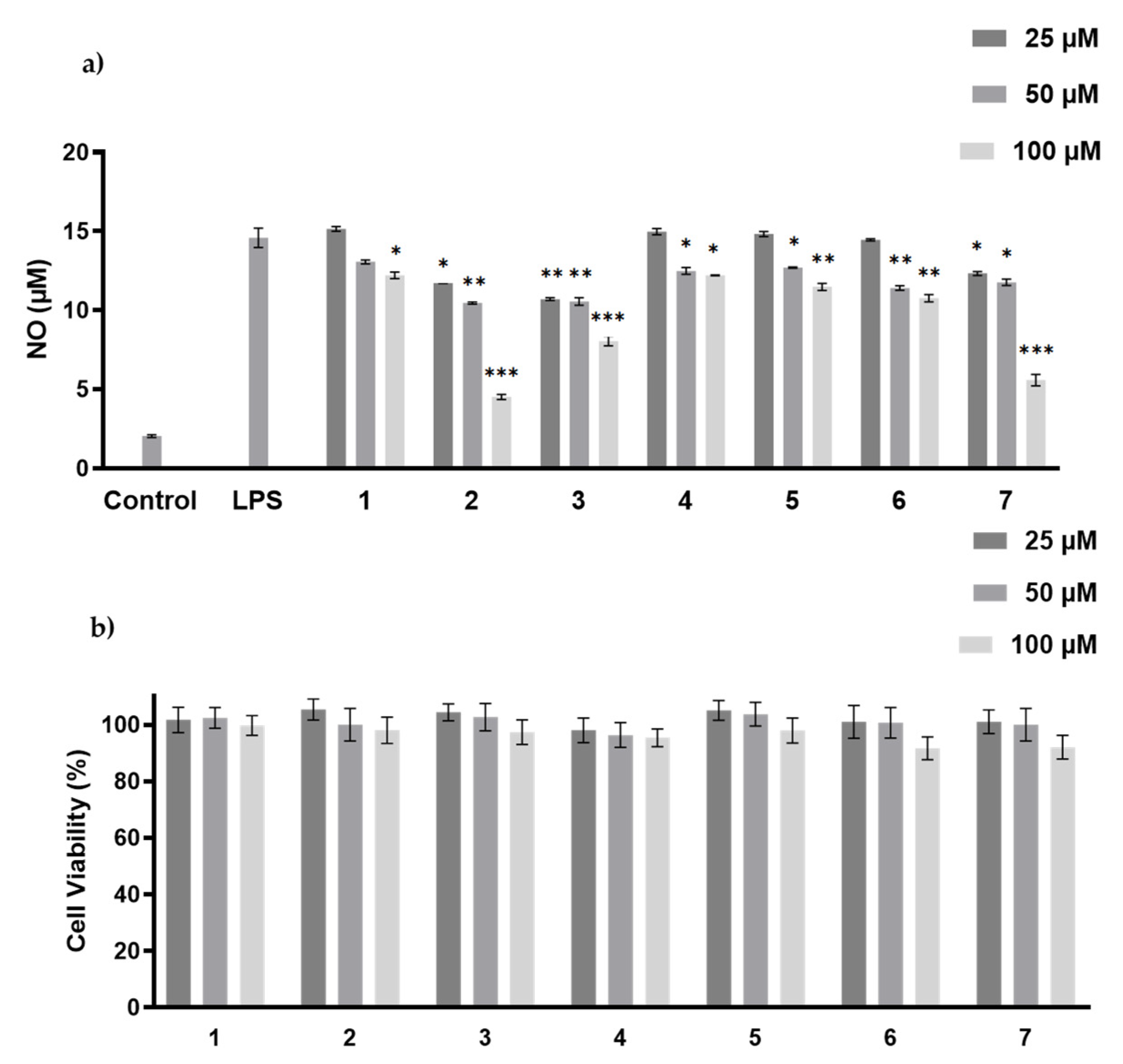 Marinedrugs 19 00689 g006
