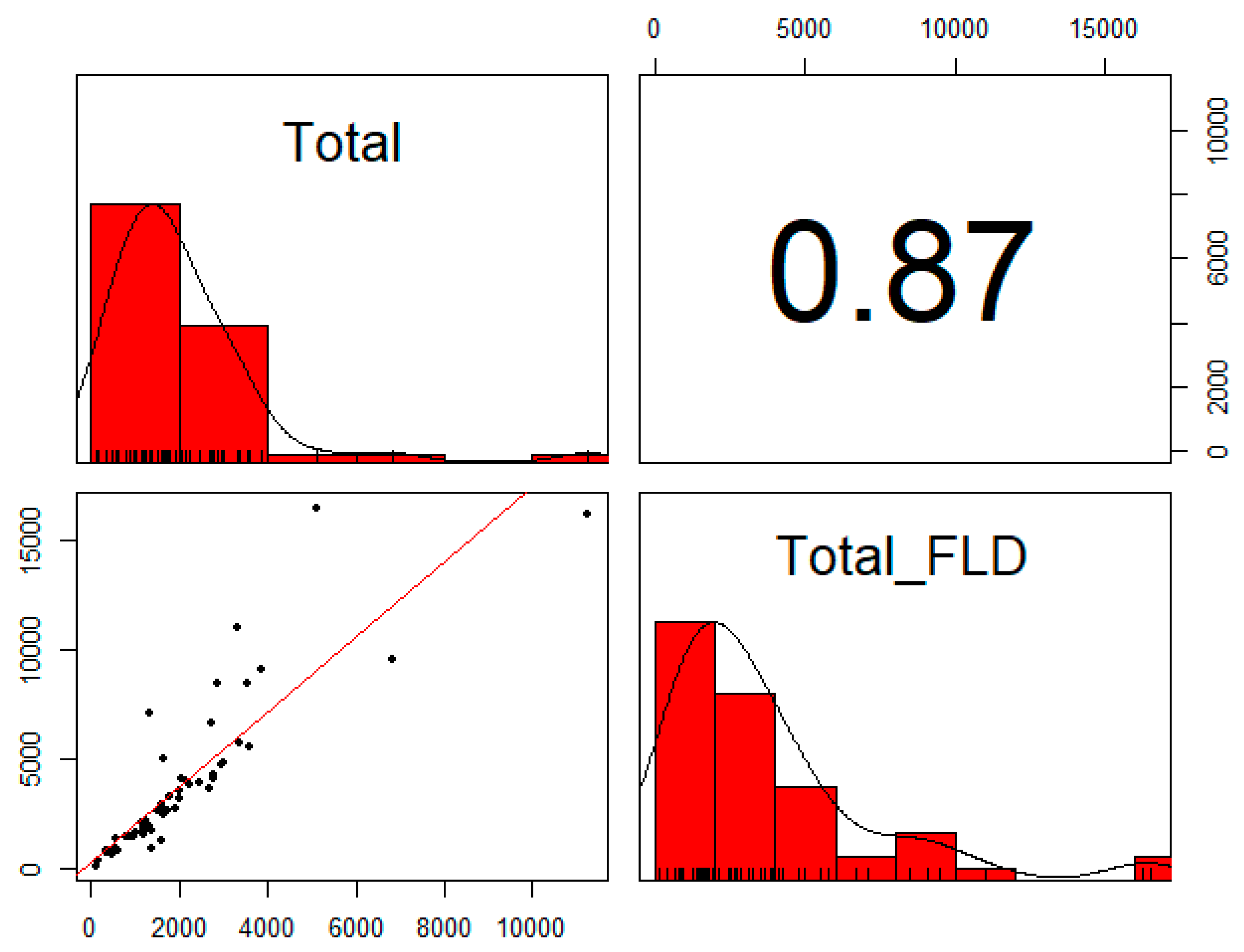 Marinedrugs 19 00695 g0a1 Marinedrugs 19 00695 g0a1