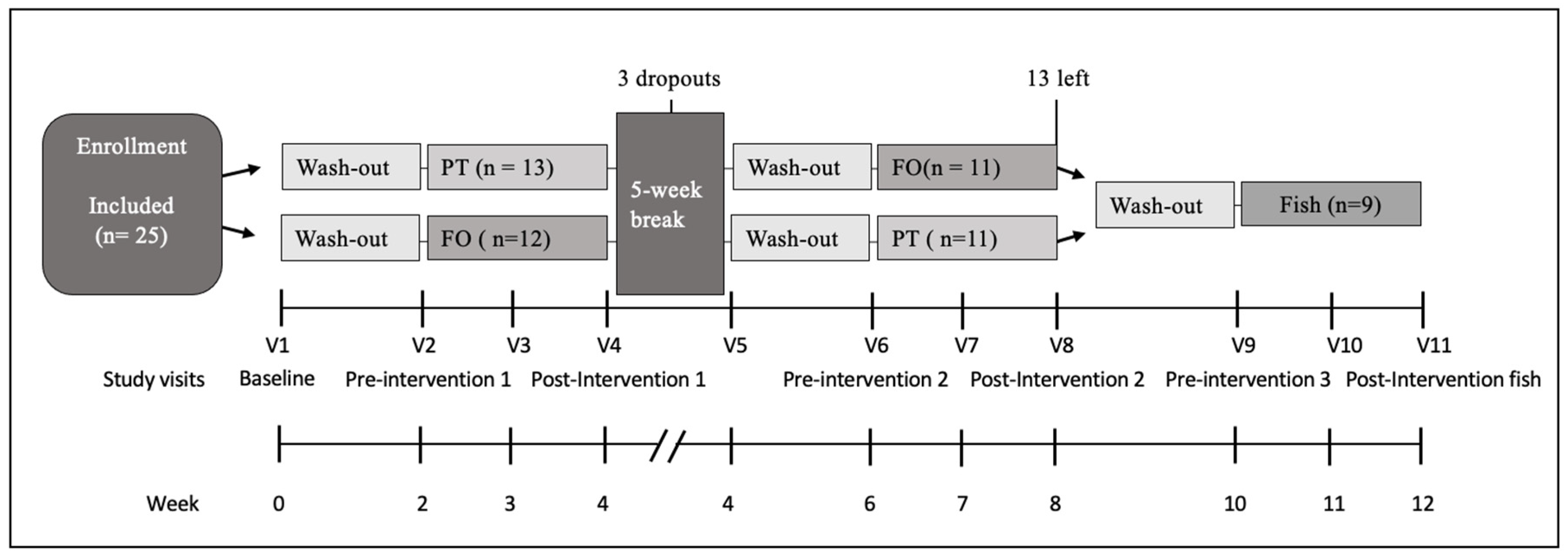 Marinedrugs 19 00700 g001 Marinedrugs 19 00700 g001
