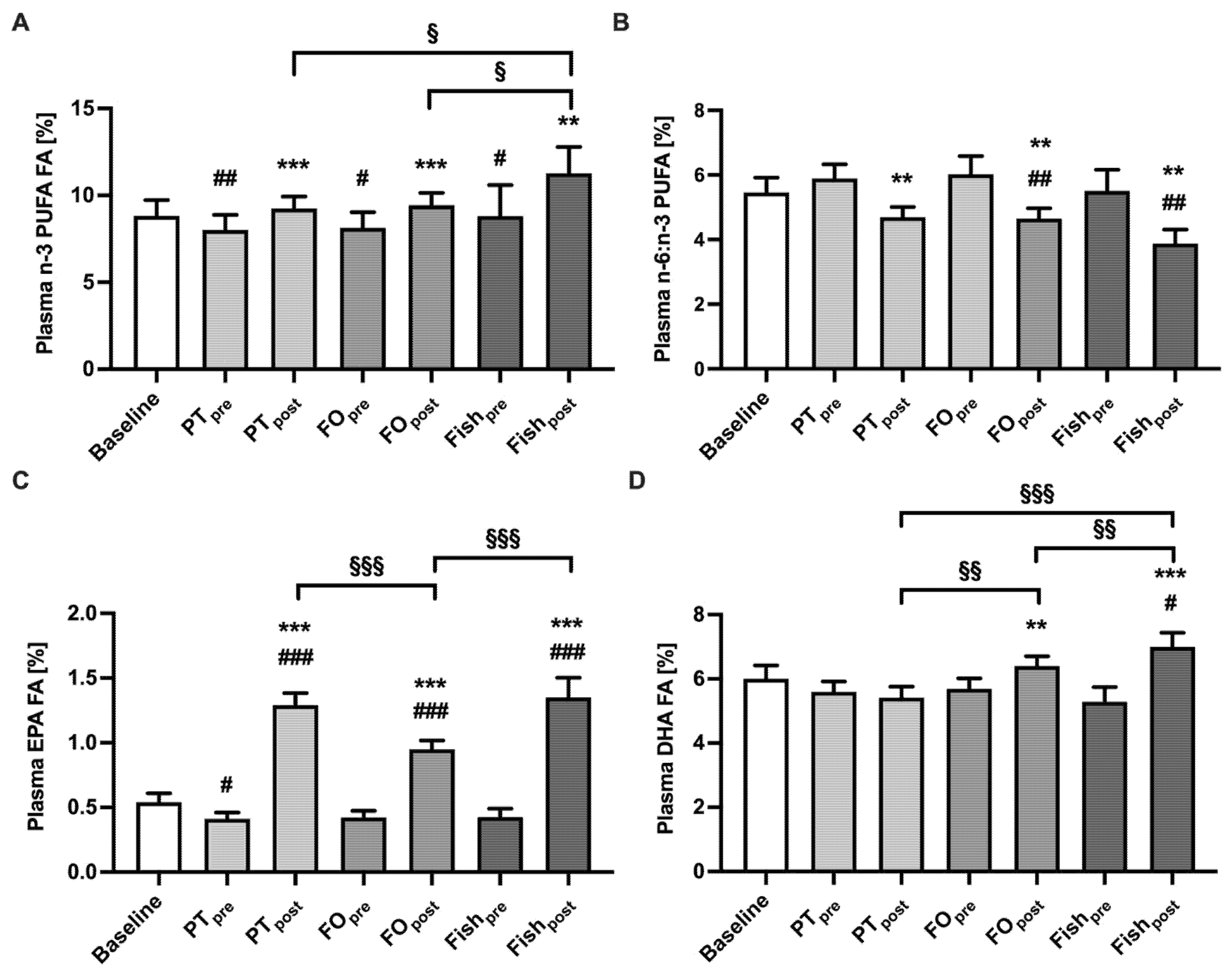 Marinedrugs 19 00700 g002 Marinedrugs 19 00700 g002