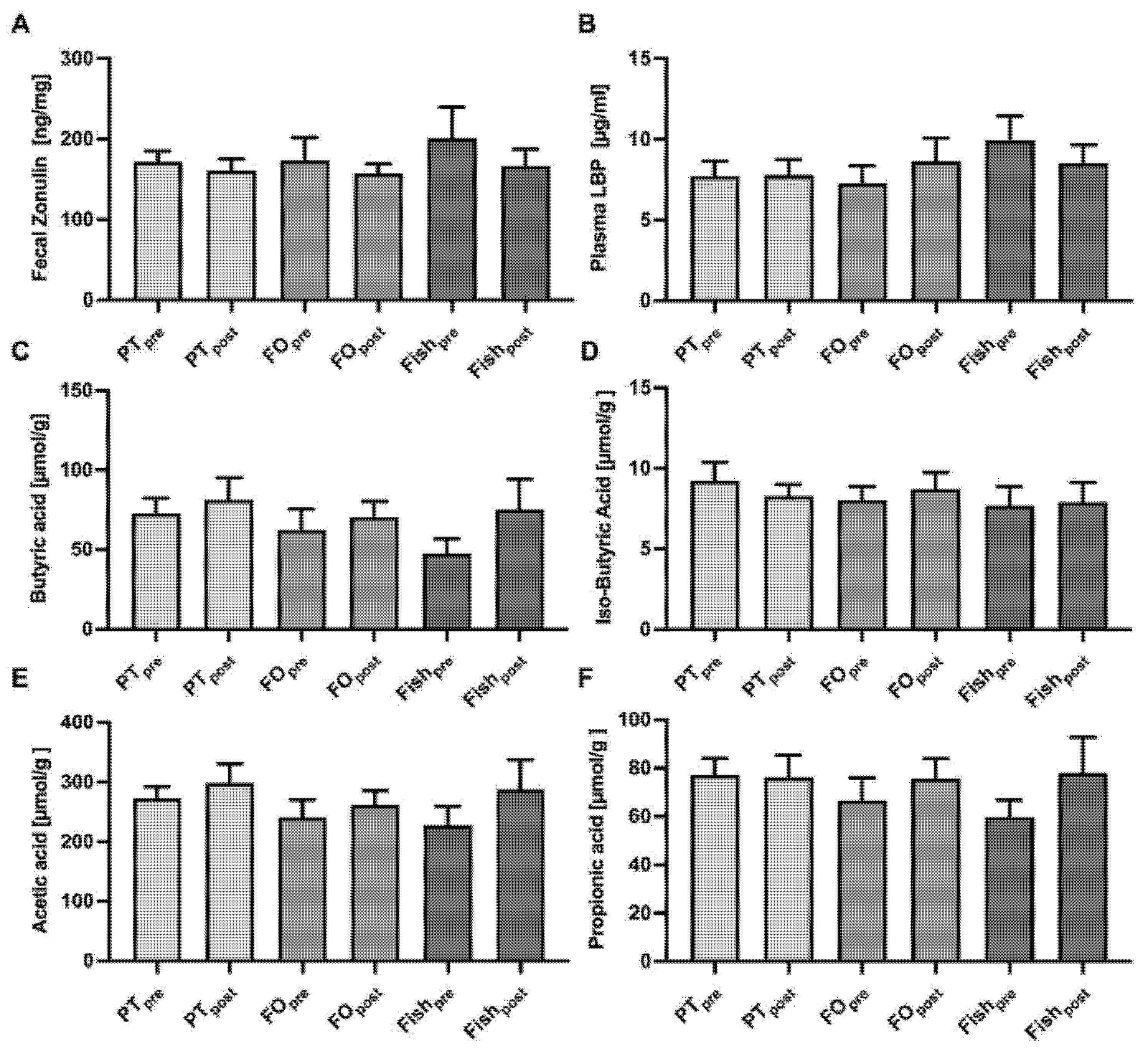 Marinedrugs 19 00700 g004 Marinedrugs 19 00700 g004