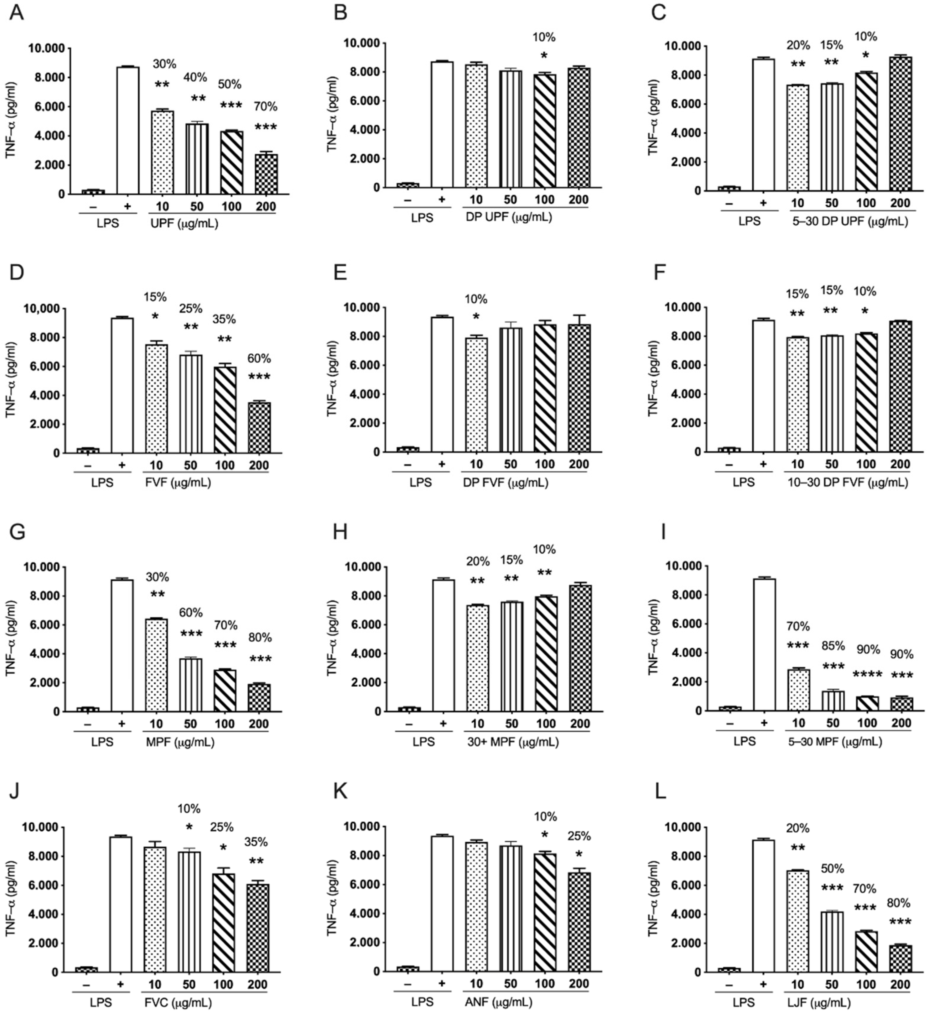 Marinedrugs 19 00702 g003