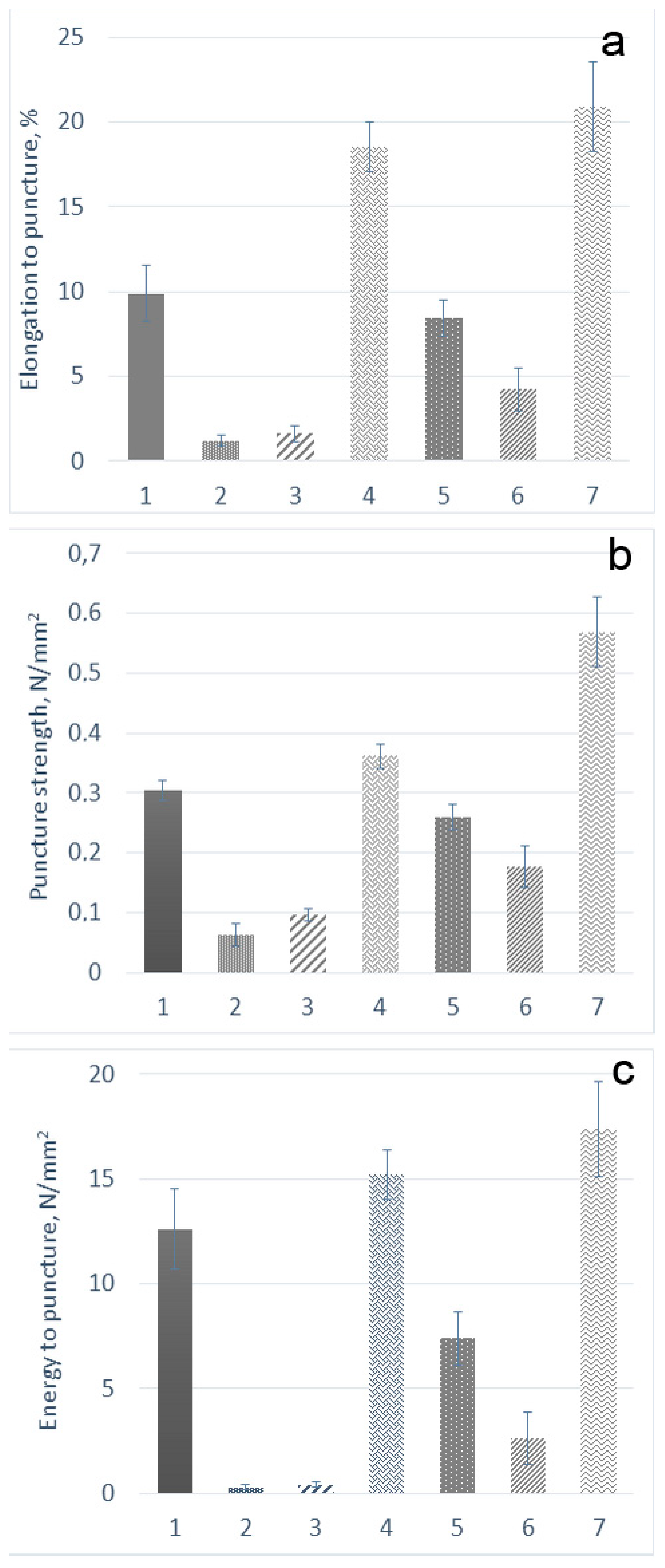Marinedrugs 19 00704 g001