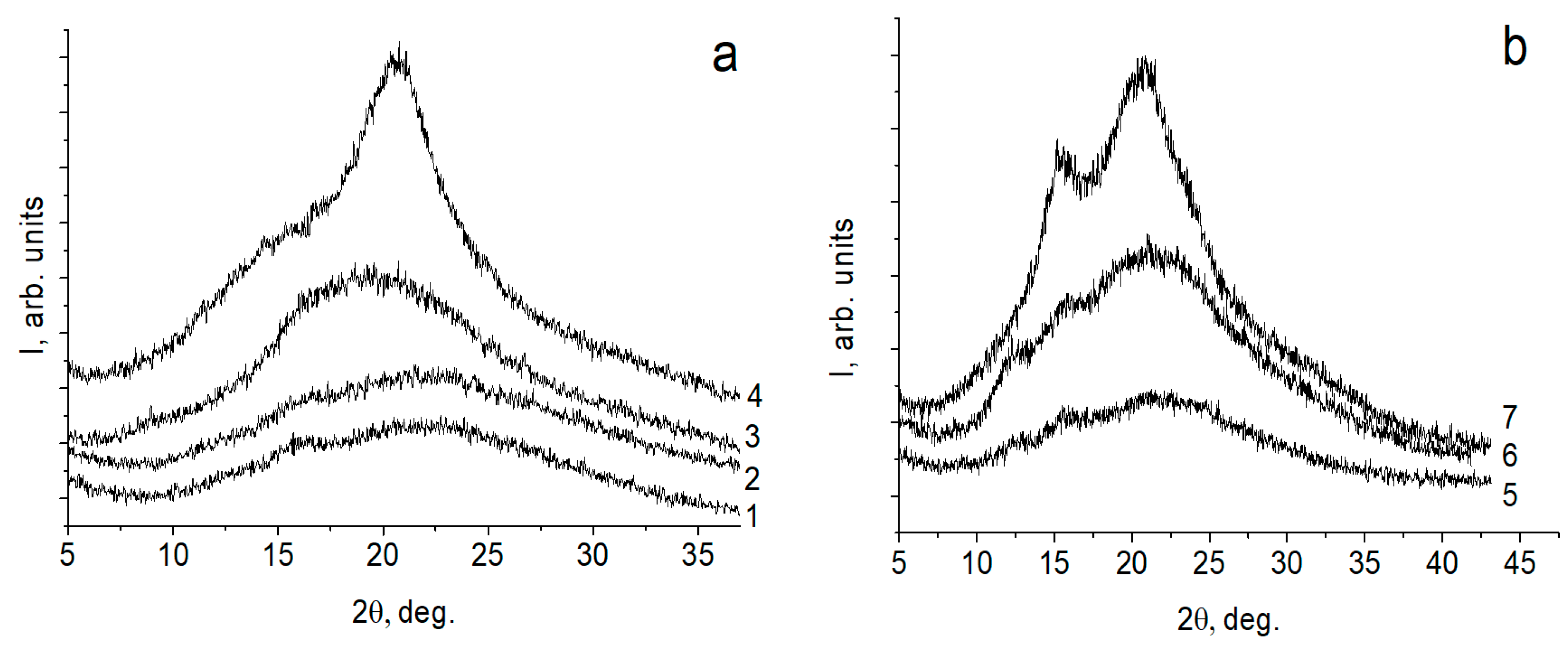 Marinedrugs 19 00704 g002