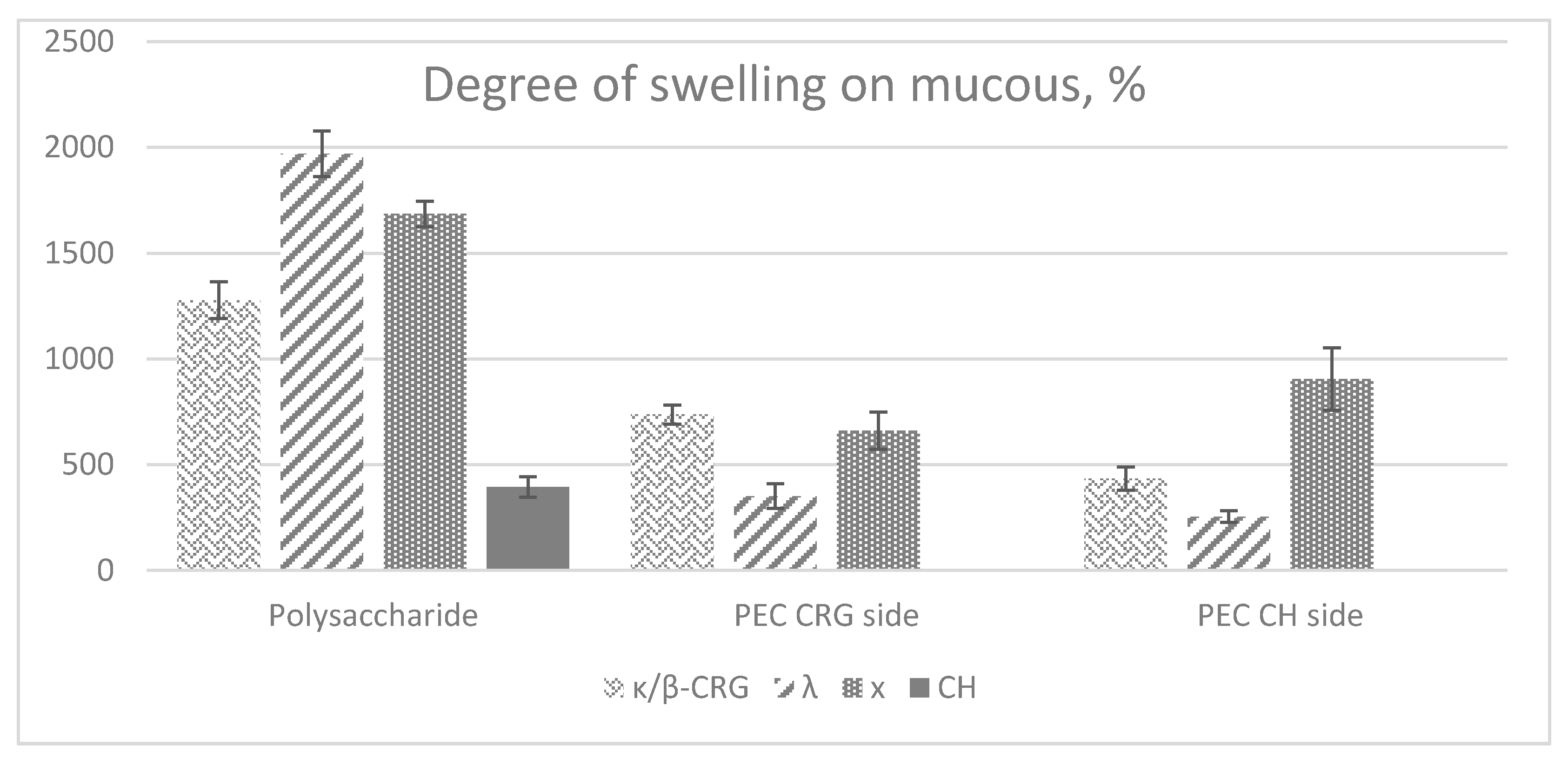Marinedrugs 19 00704 g003