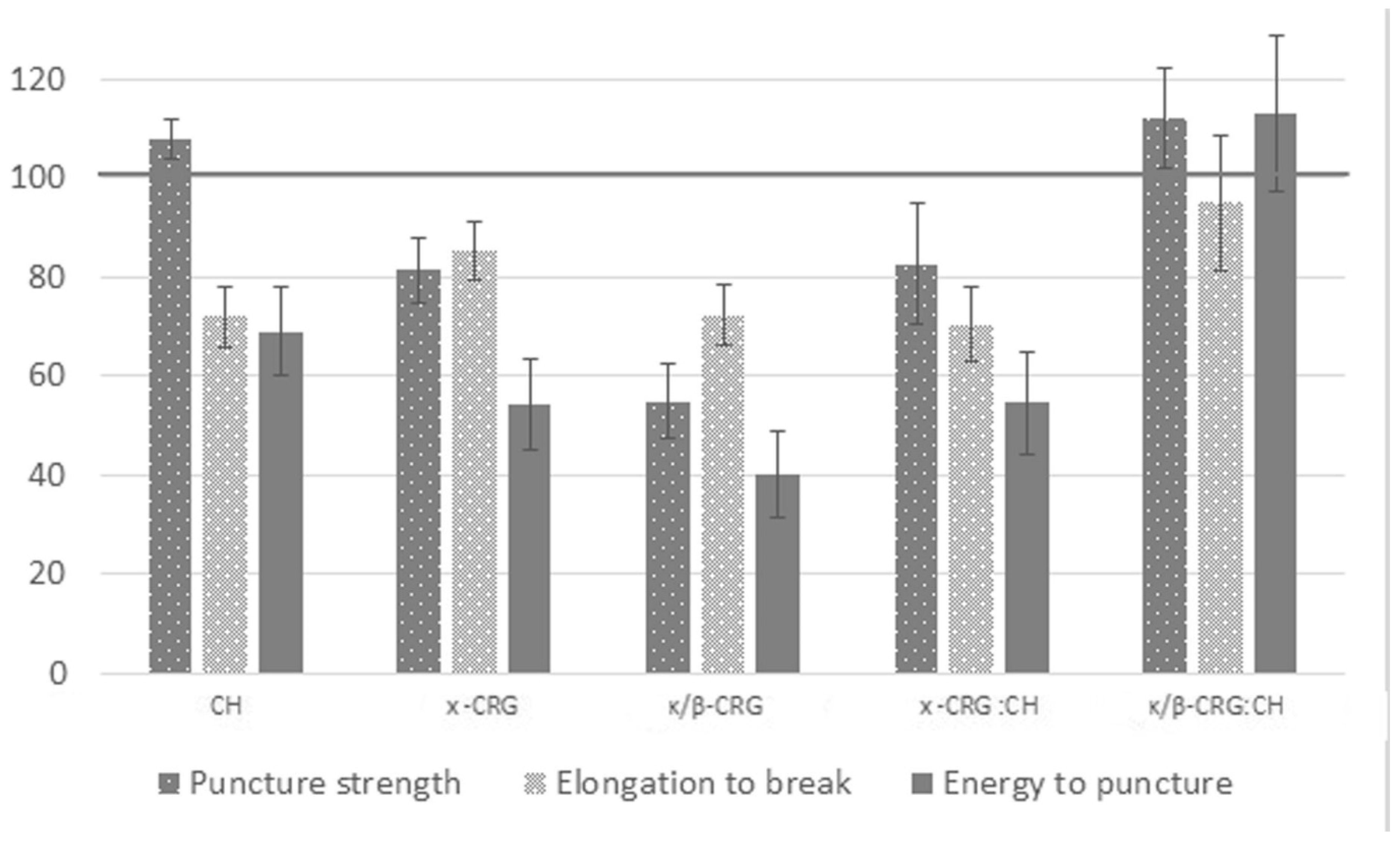 Marinedrugs 19 00704 g004