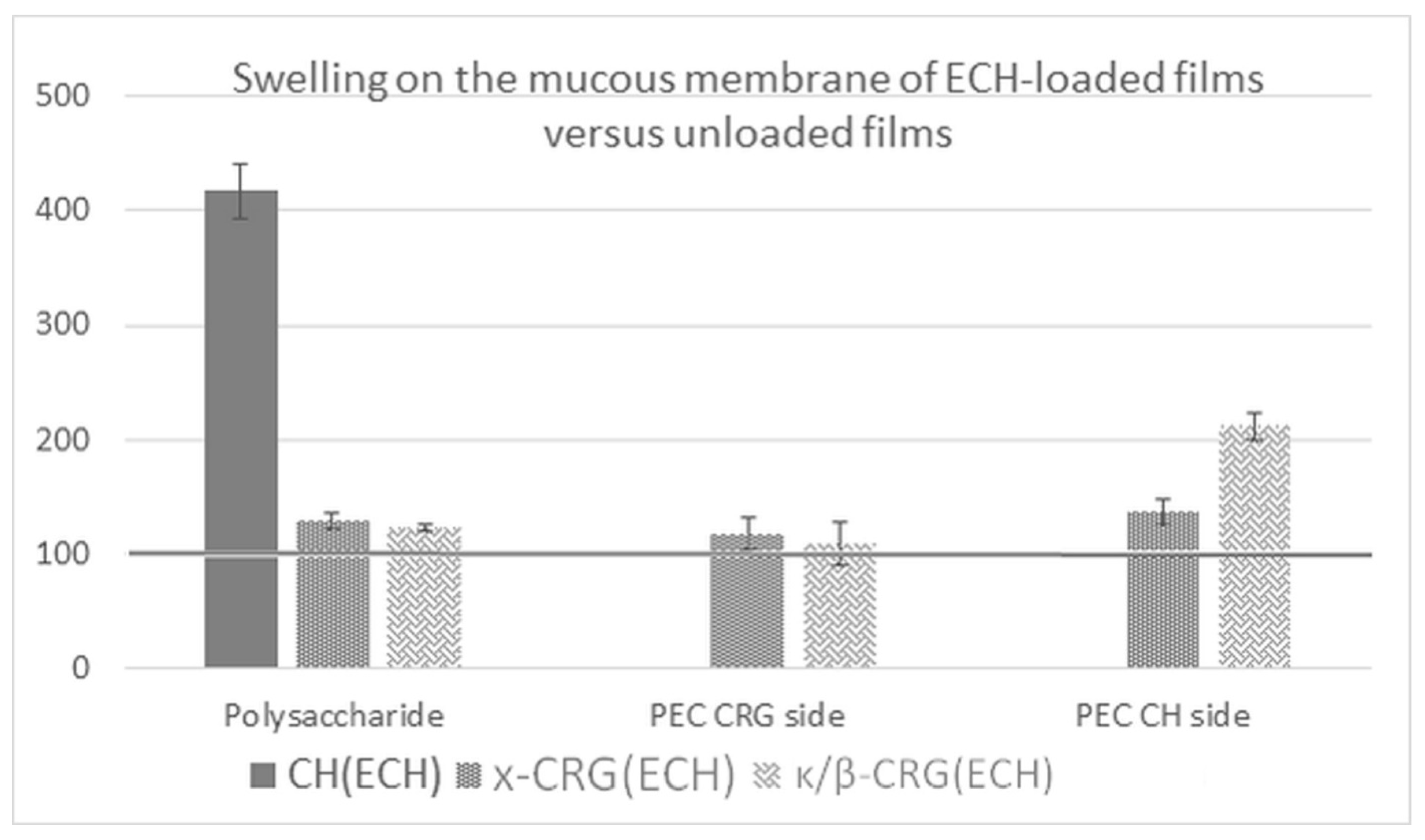 Marinedrugs 19 00704 g006