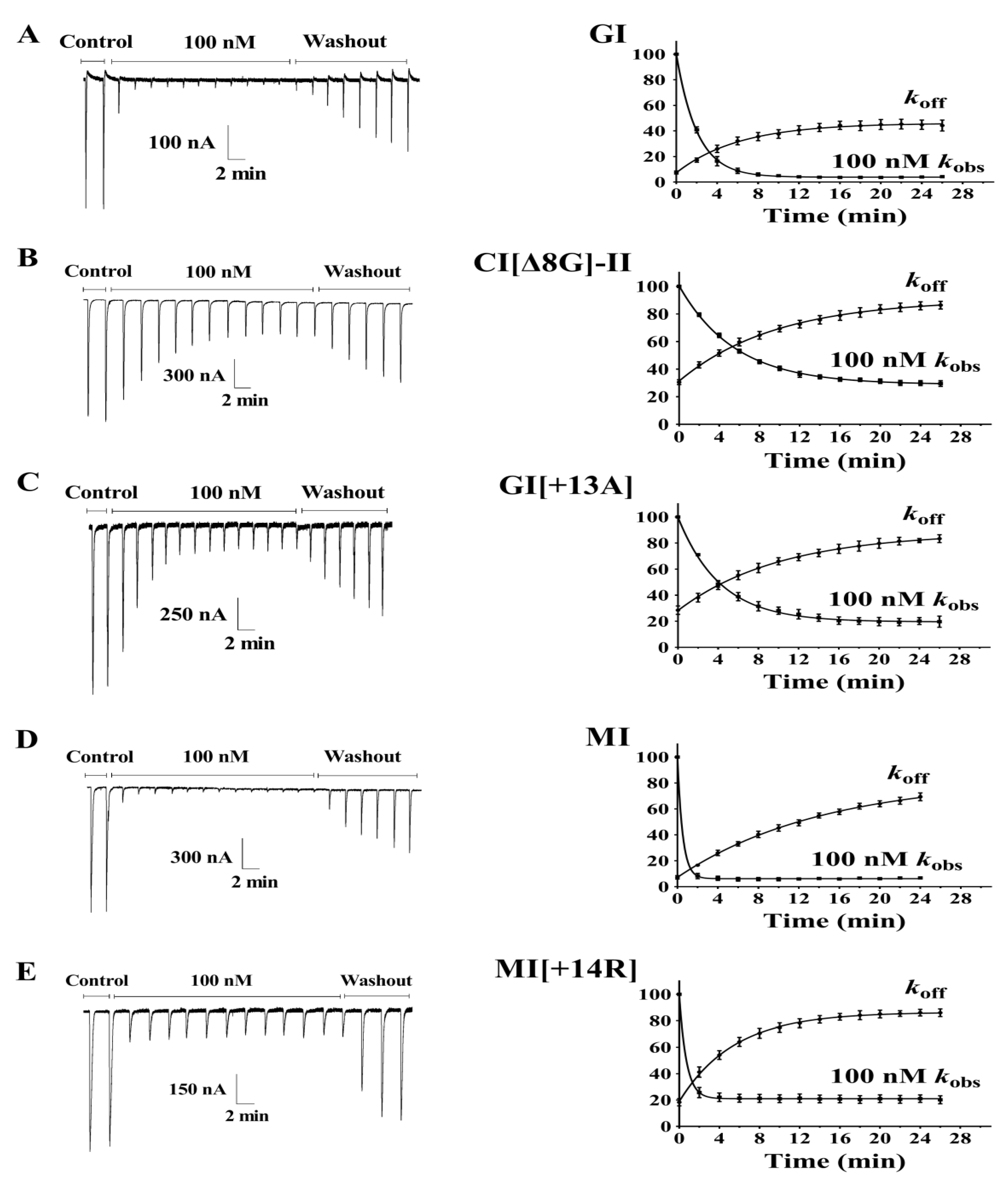 Marinedrugs 19 00705 g005 550