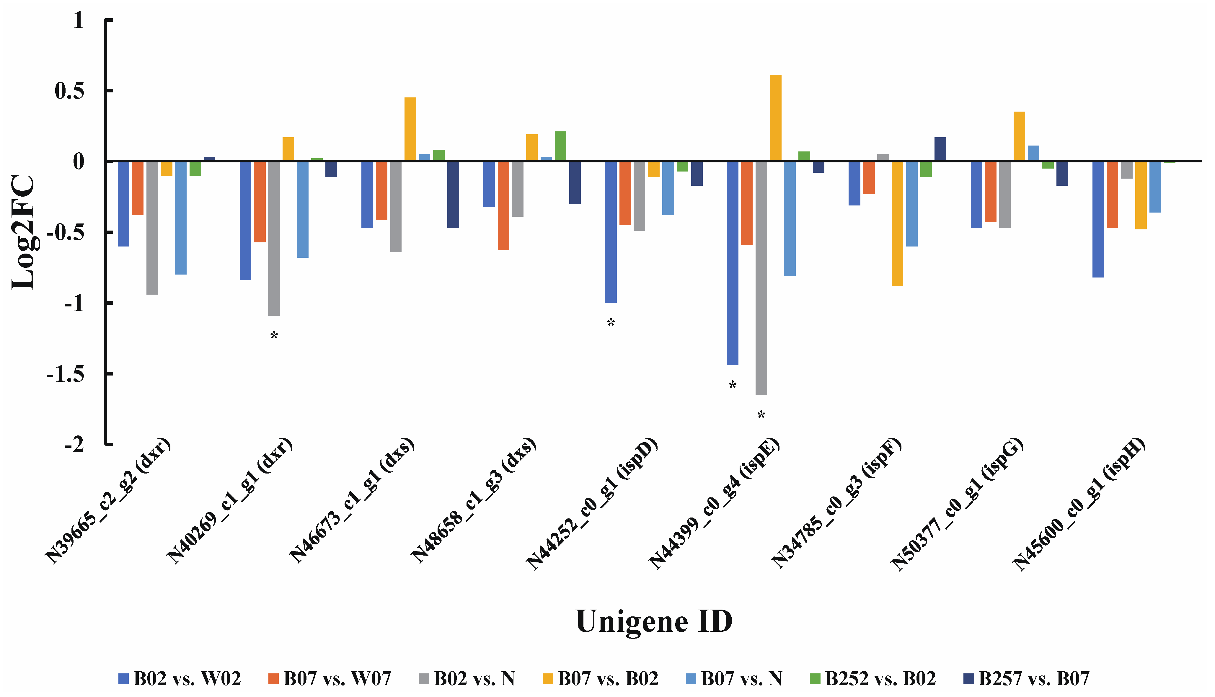 Marinedrugs 20 00001 g002 Marinedrugs 20 00001 g002