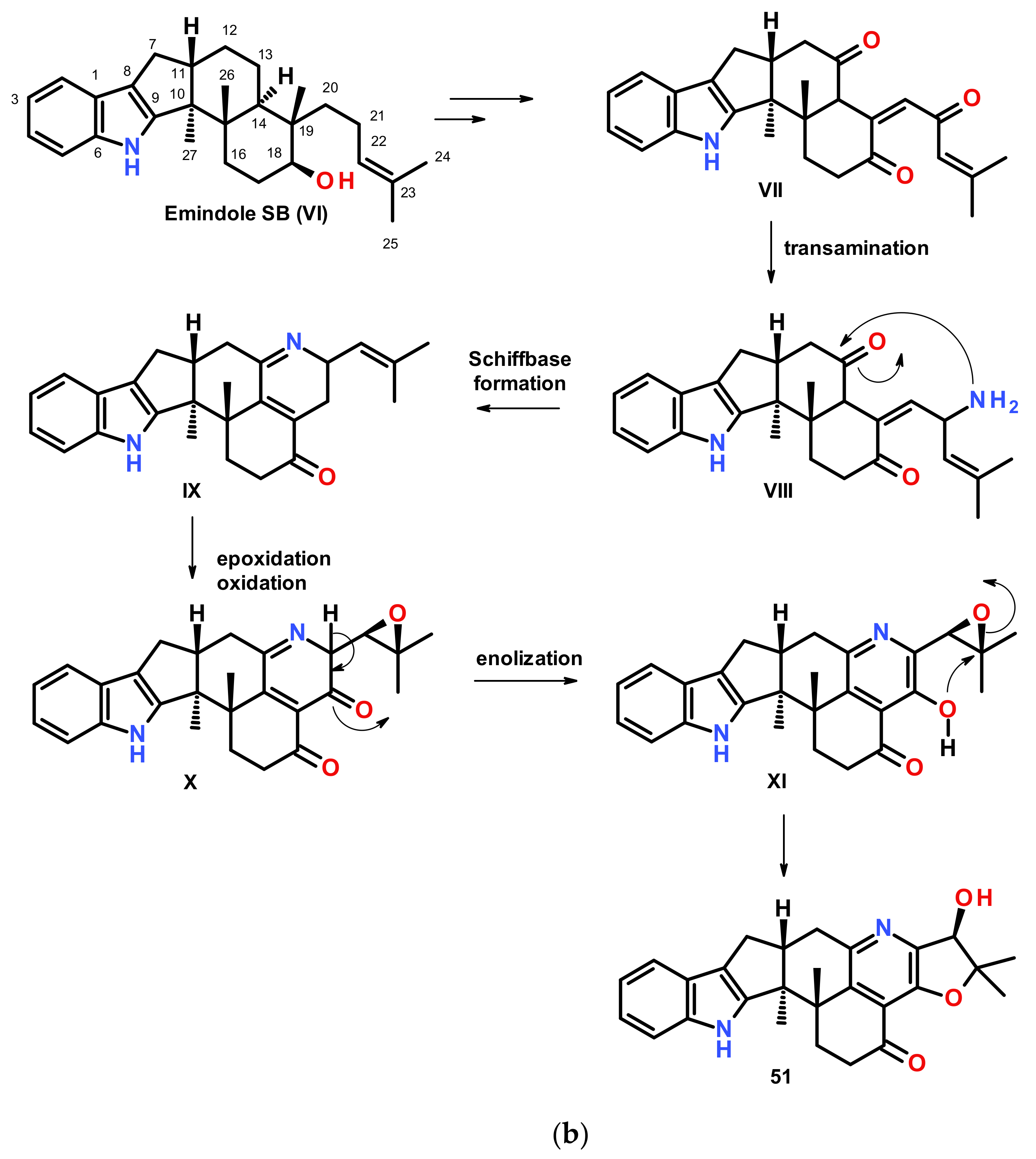 Marinedrugs 20 00003 g008b