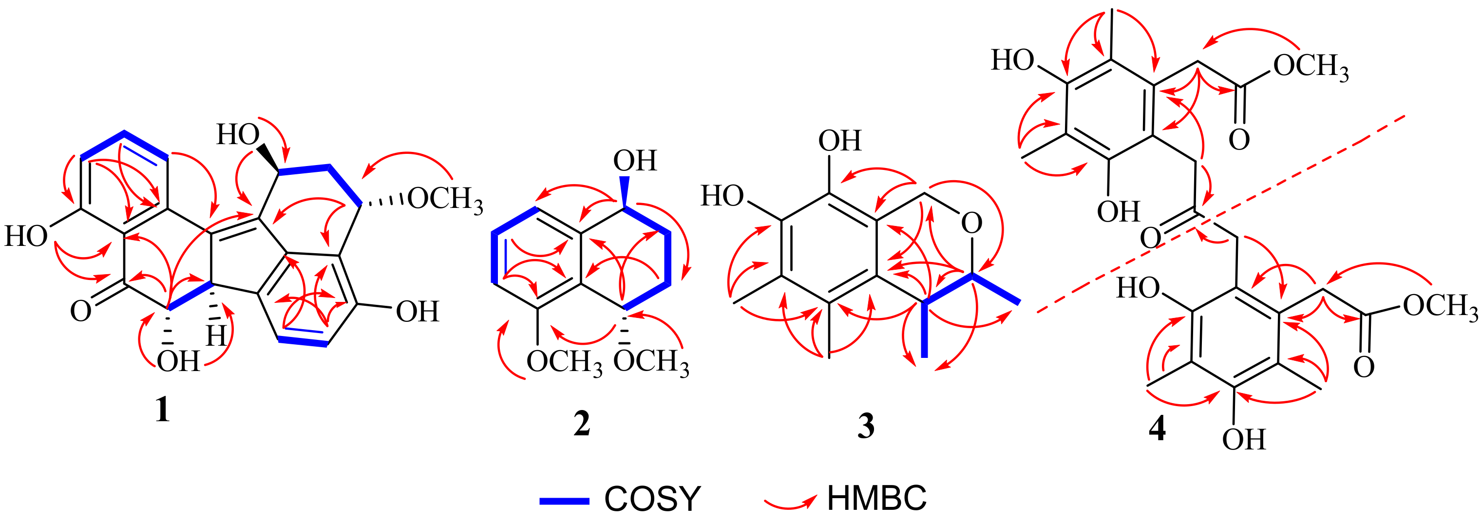Marinedrugs 20 00005 g002 550