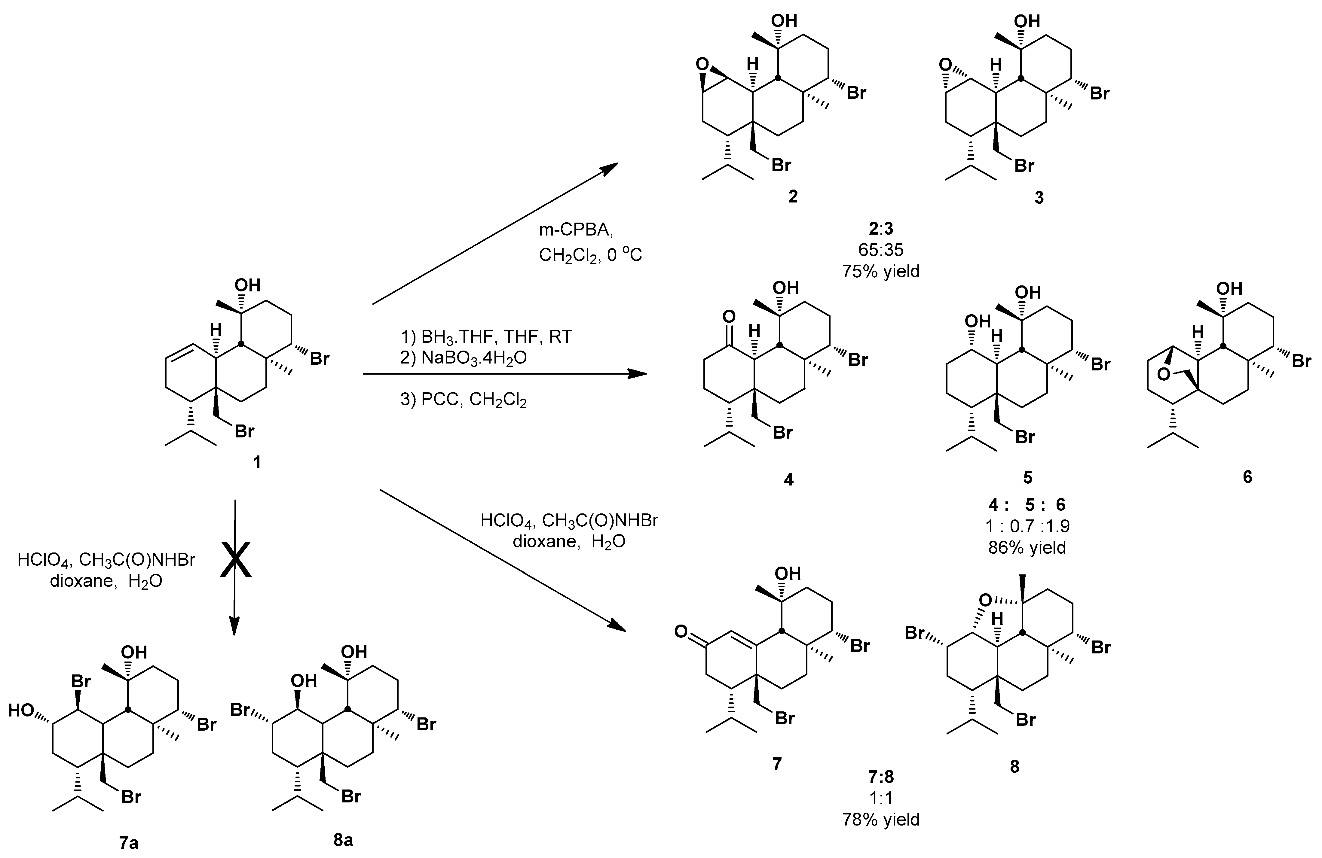 Marinedrugs 20 00007 g002