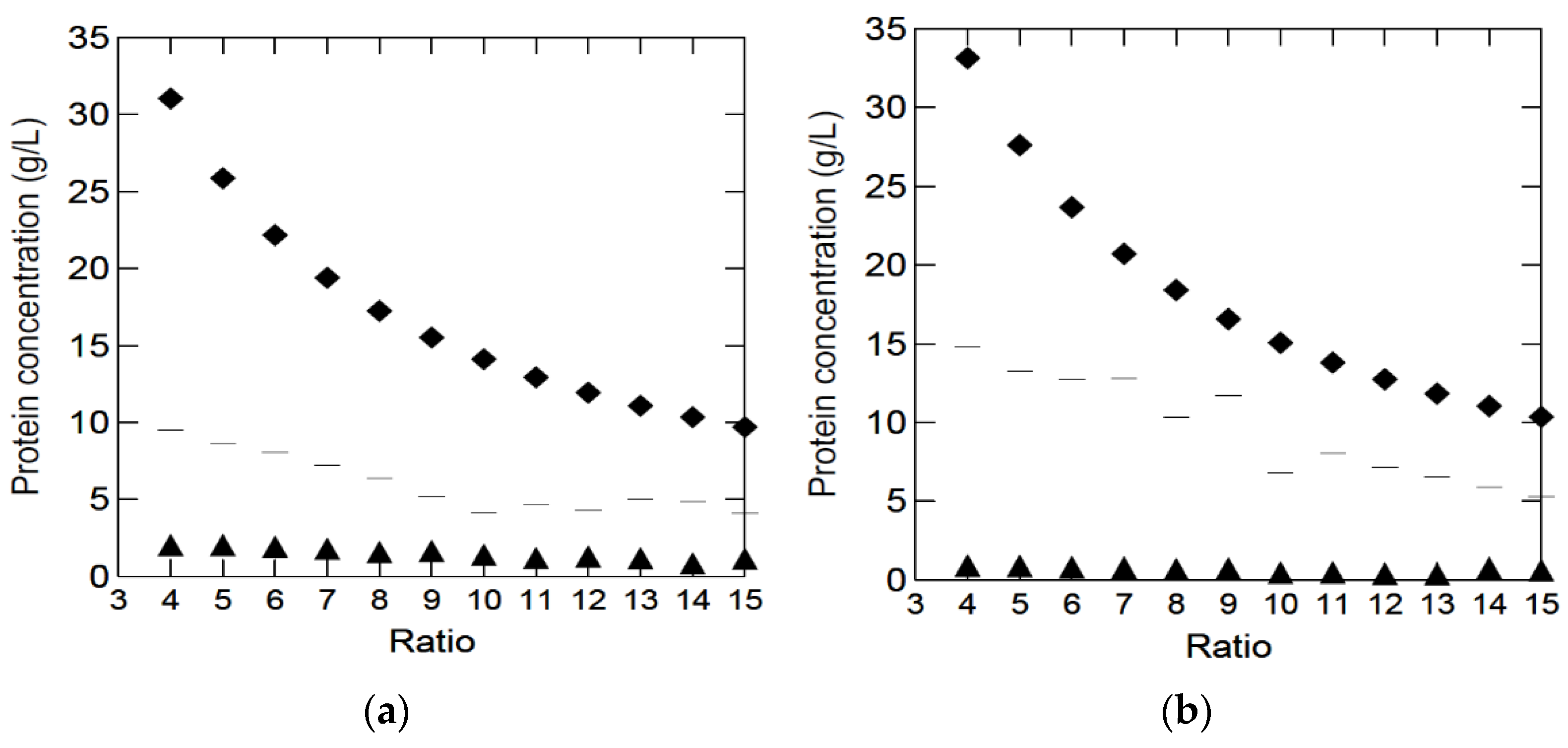 Marinedrugs 20 00008 g001 550