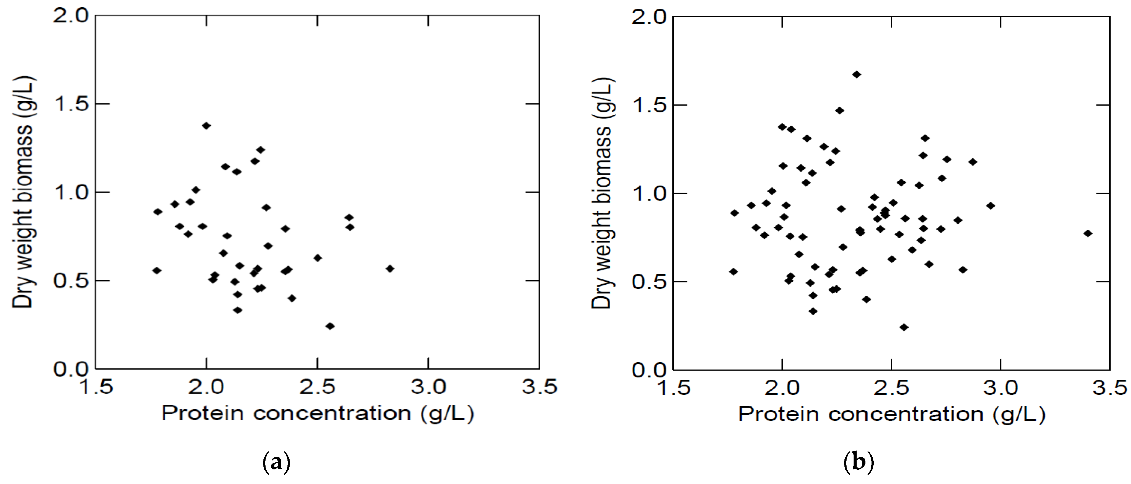 Marinedrugs 20 00008 g004 550