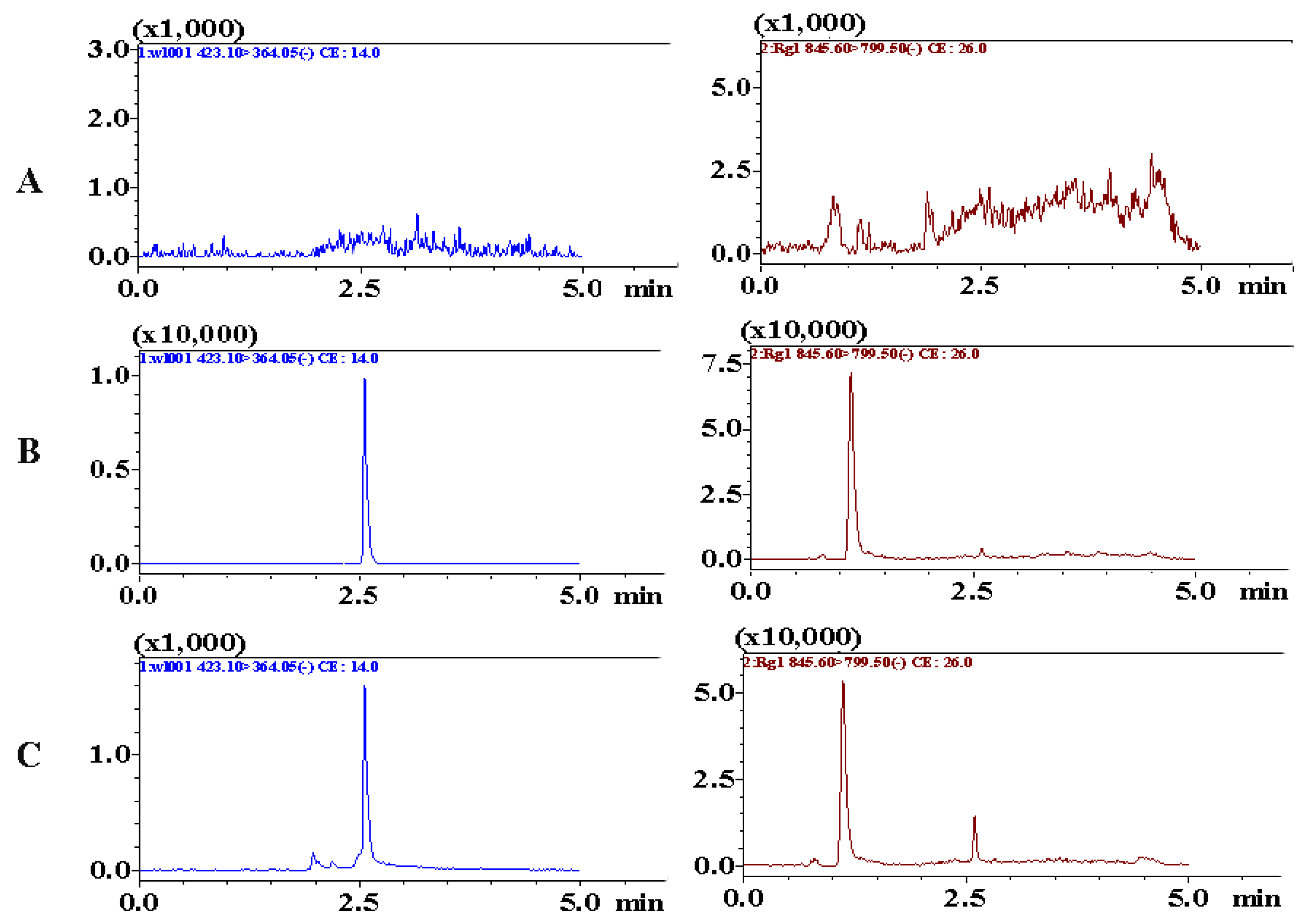 Marinedrugs 20 00011 g005