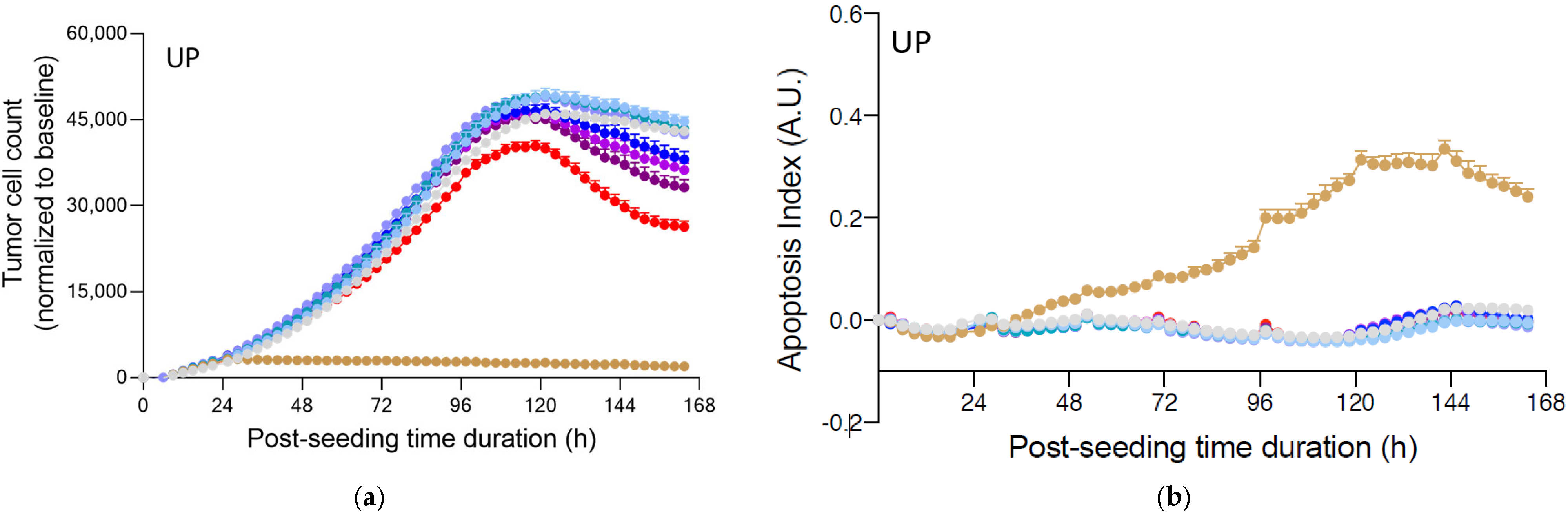 Marinedrugs 20 00012 g004a