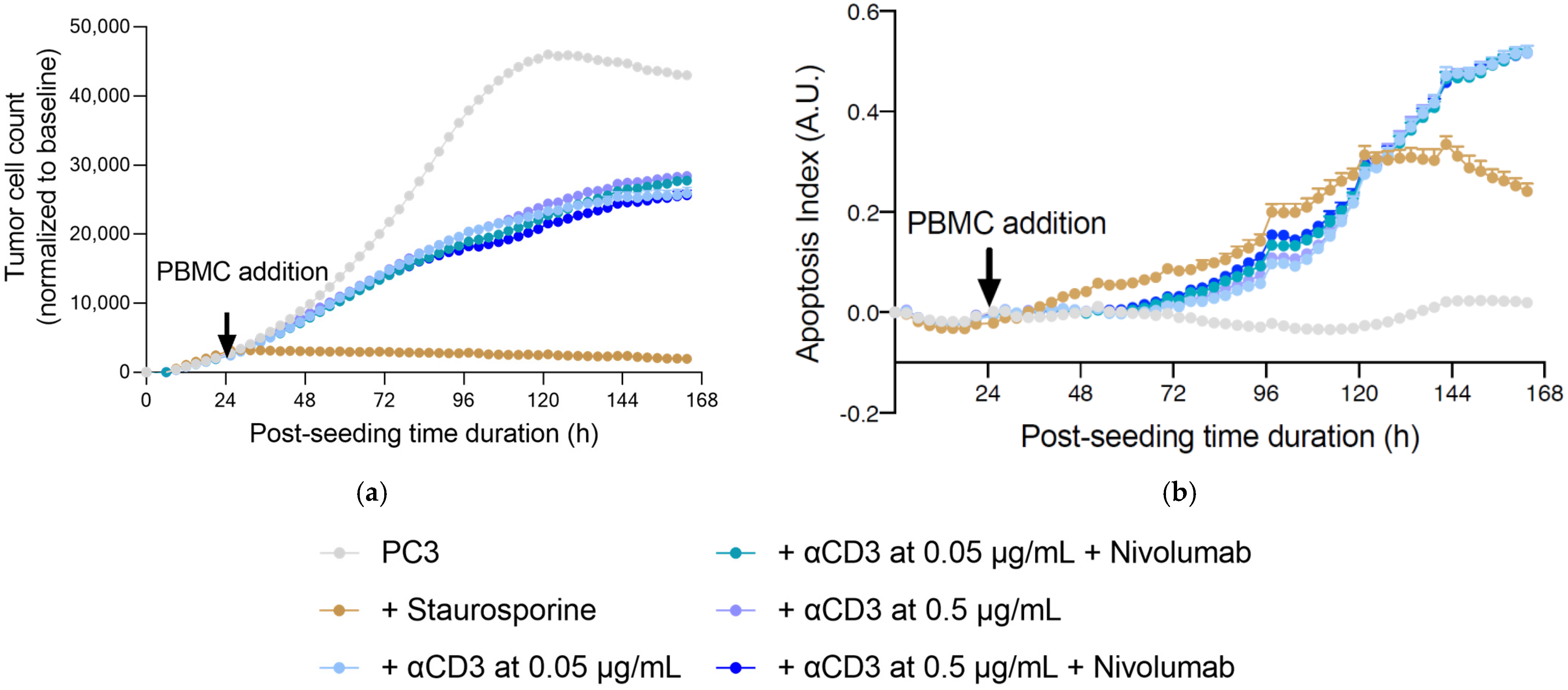 Marinedrugs 20 00012 g005