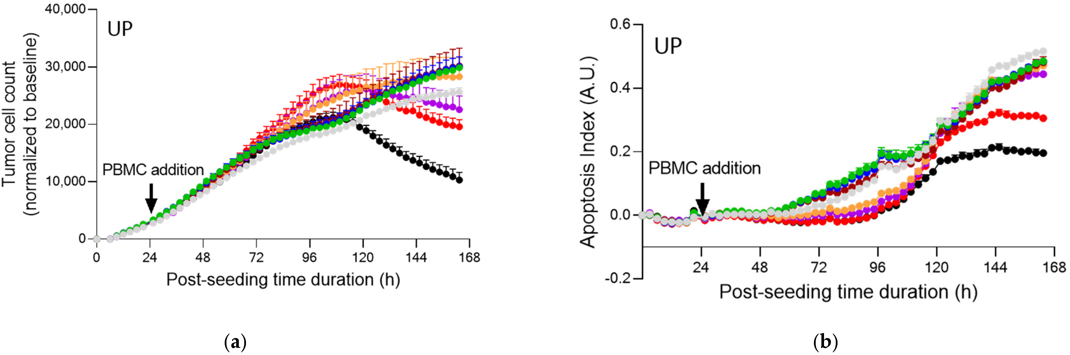 Marinedrugs 20 00012 g006a
