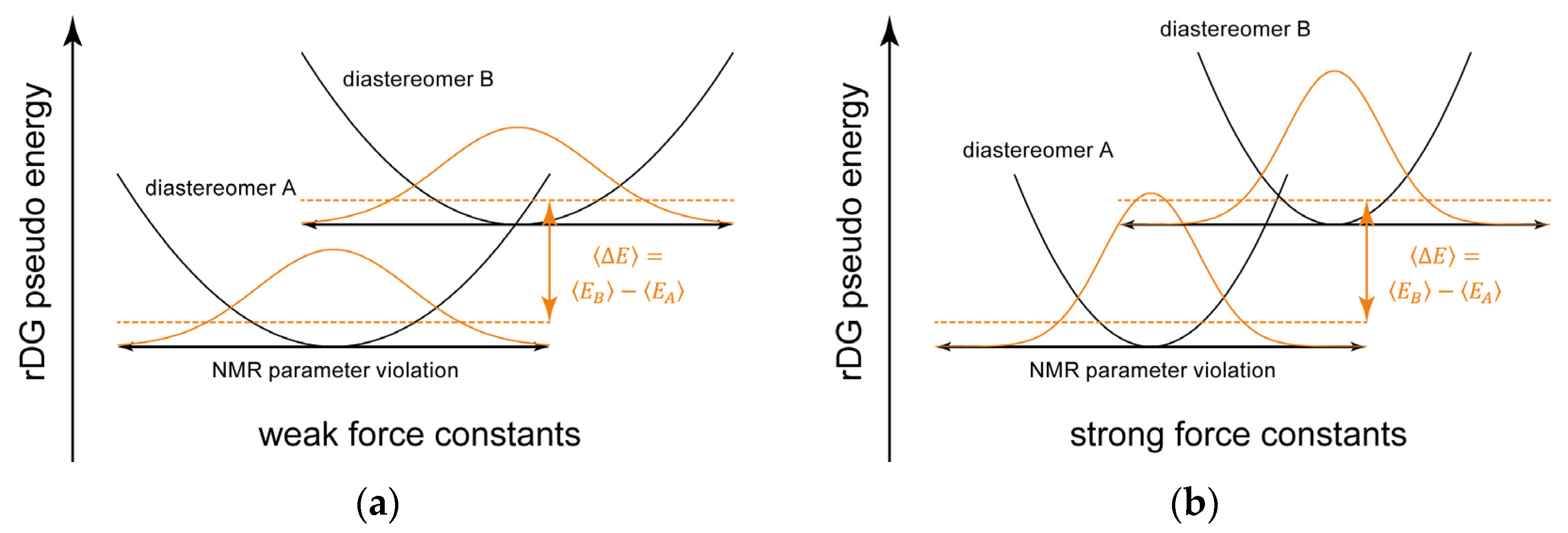 Marinedrugs 20 00014 g004