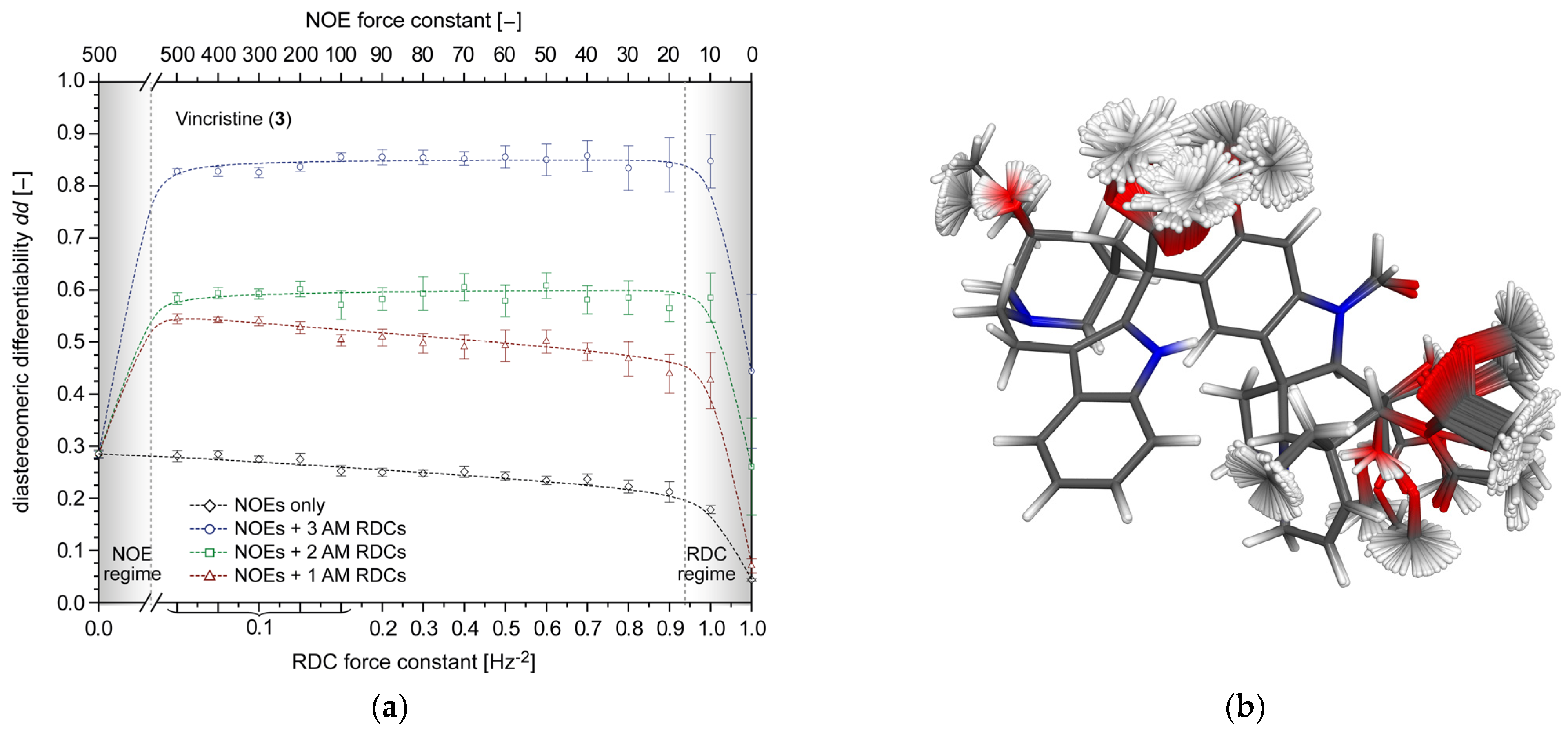 Marinedrugs 20 00014 g007