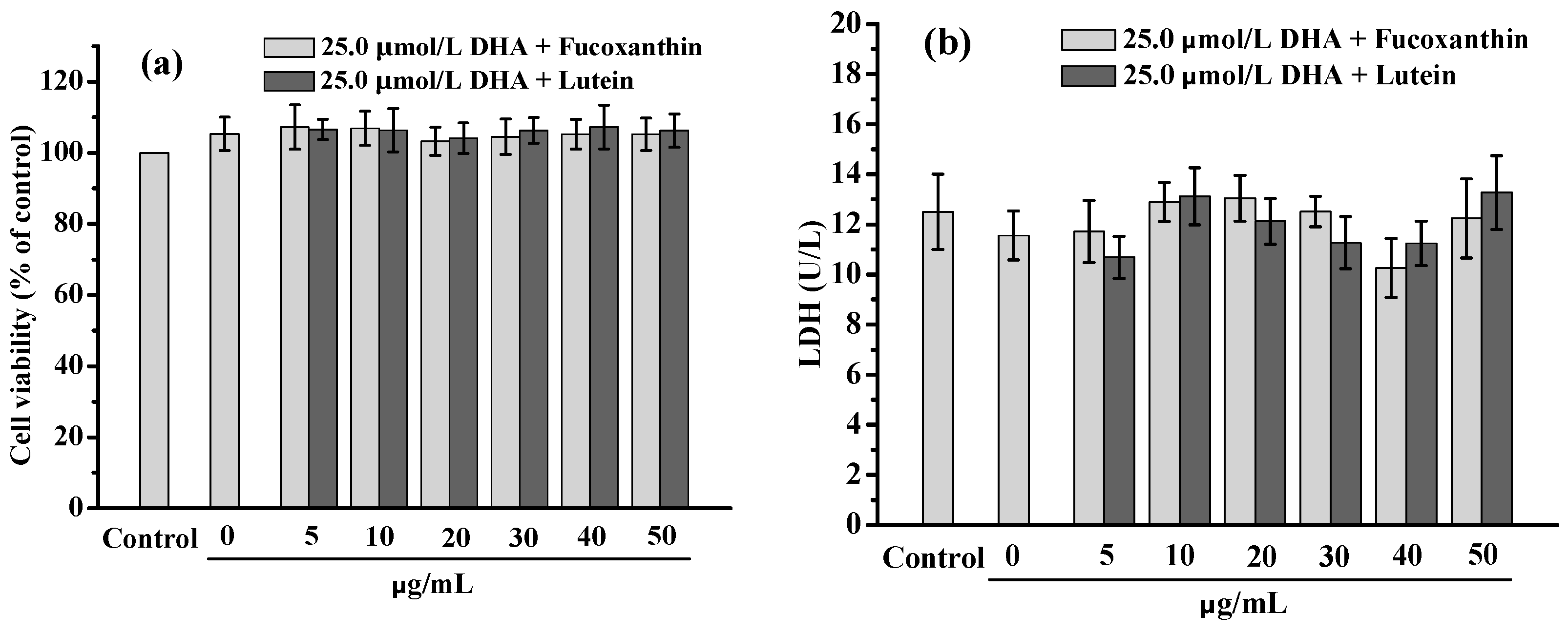 Marinedrugs 20 00015 g001