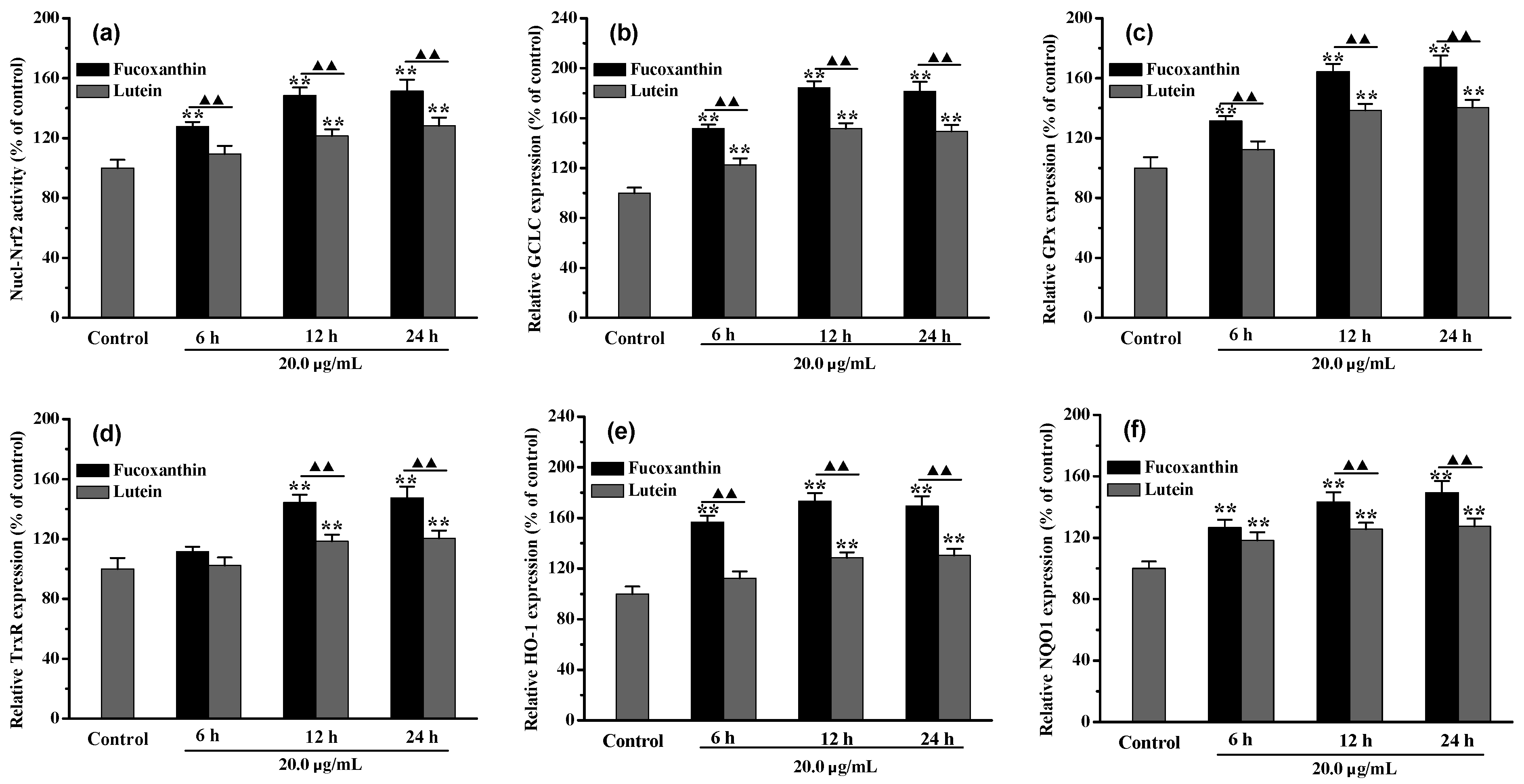 Marinedrugs 20 00015 g003